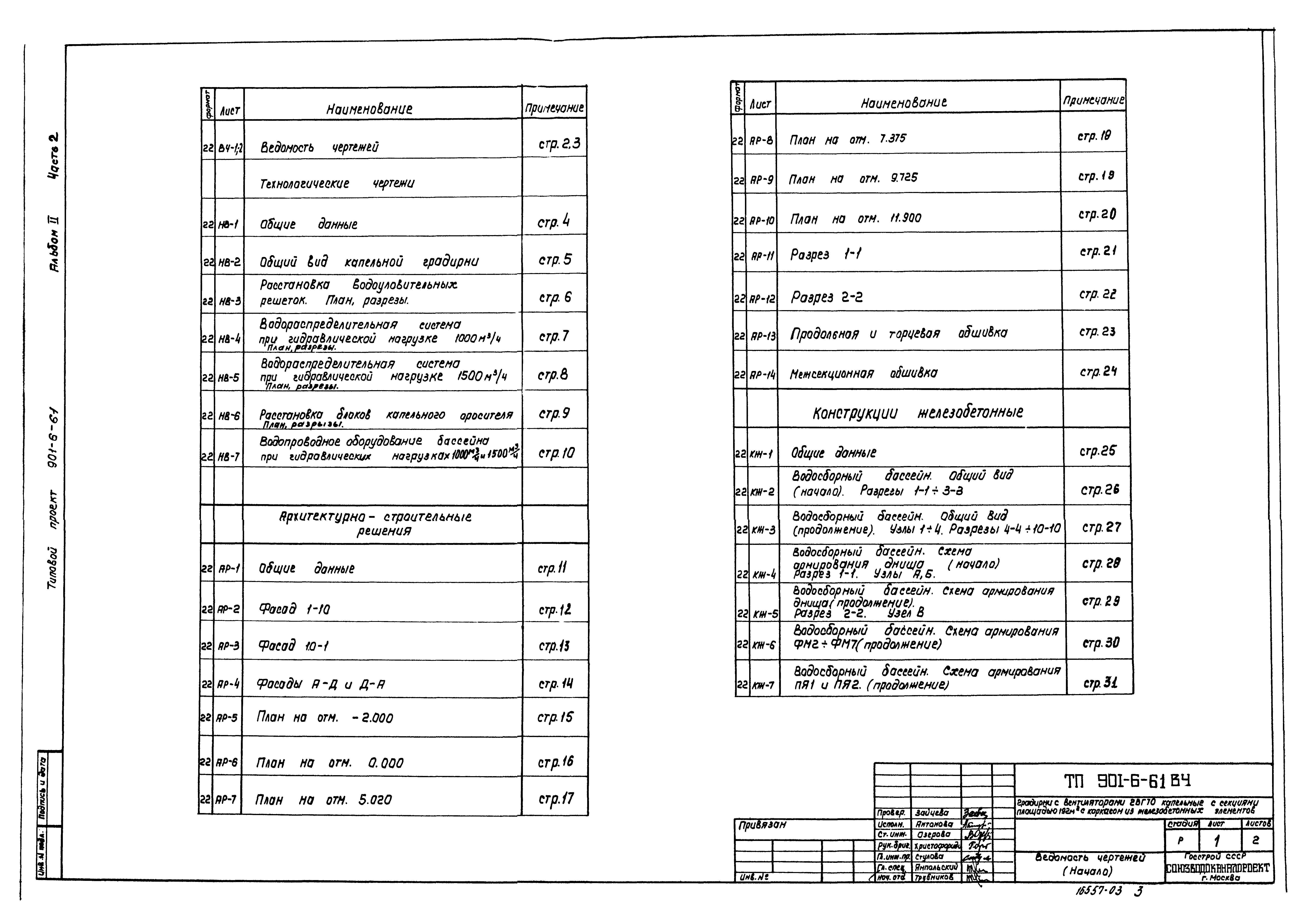 Типовой проект 901-6-61