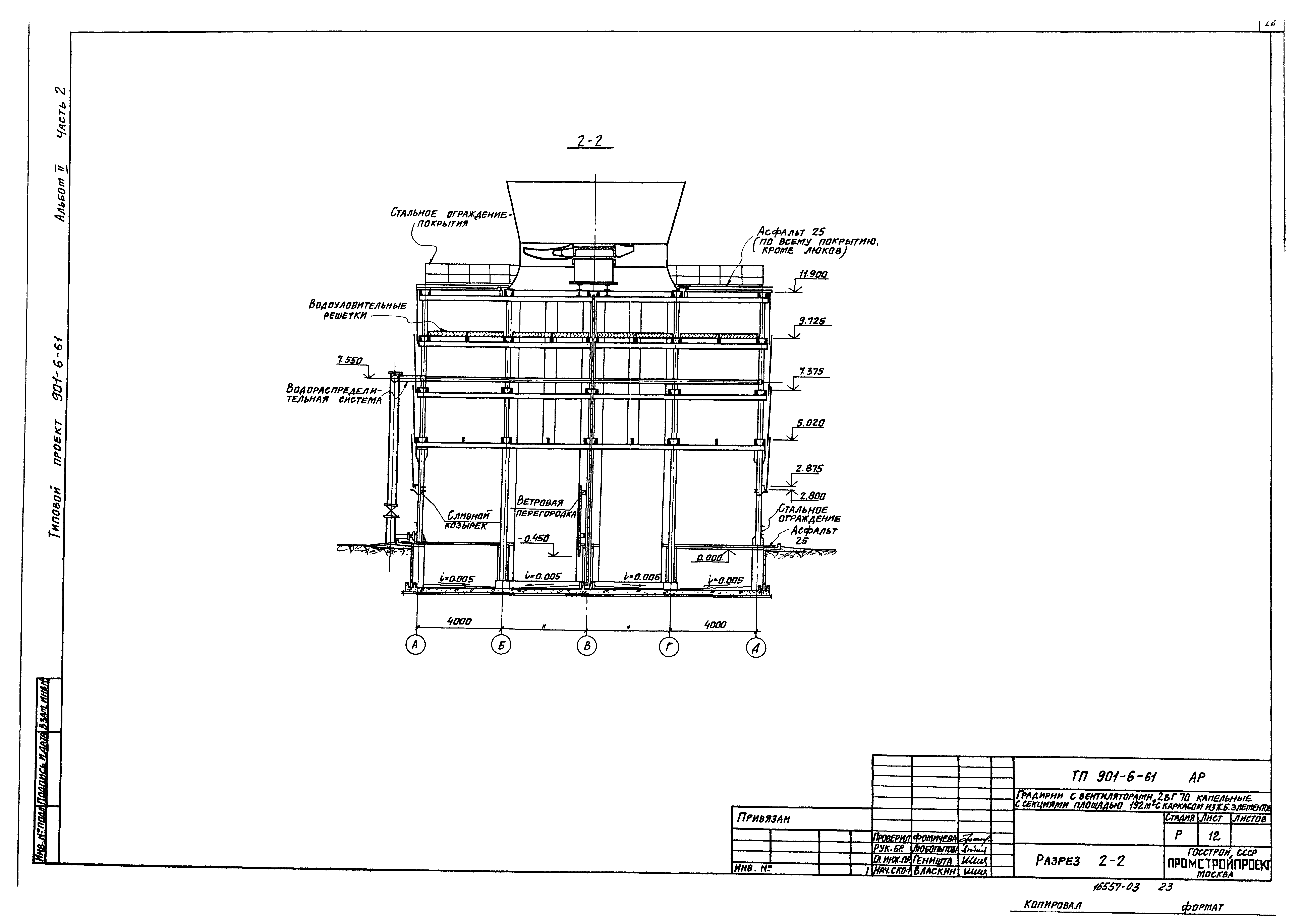 Типовой проект 901-6-61