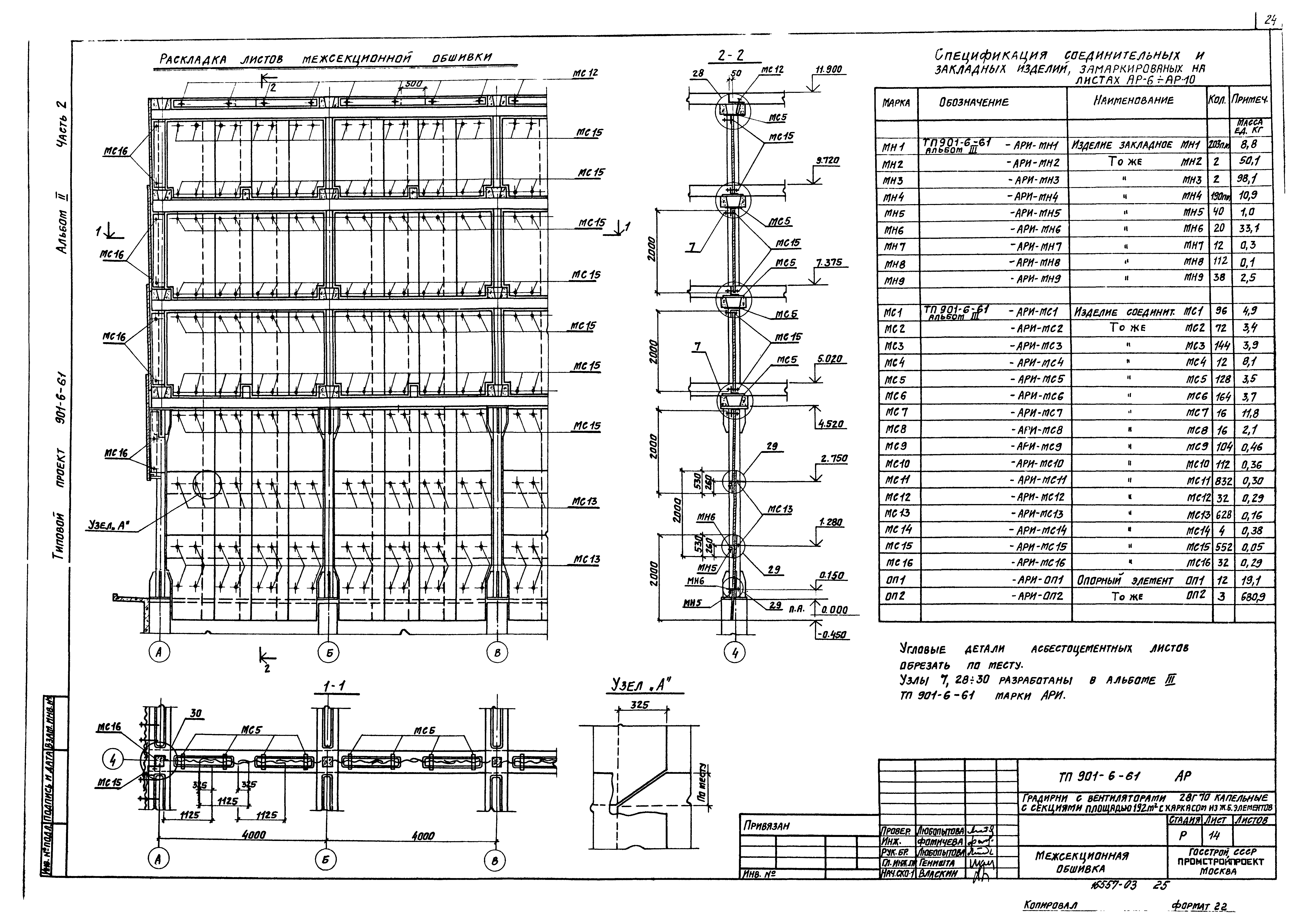 Типовой проект 901-6-61