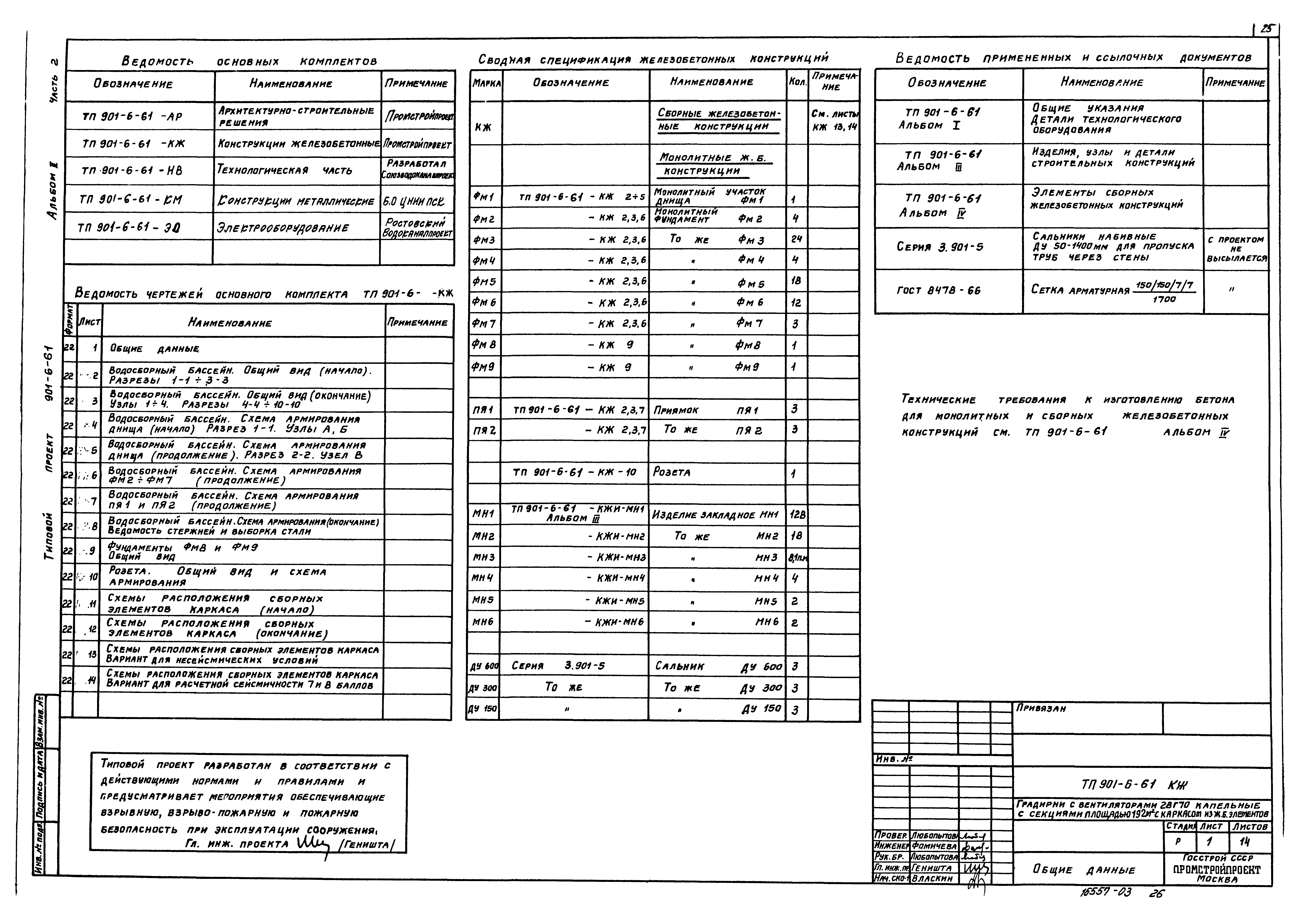 Типовой проект 901-6-61