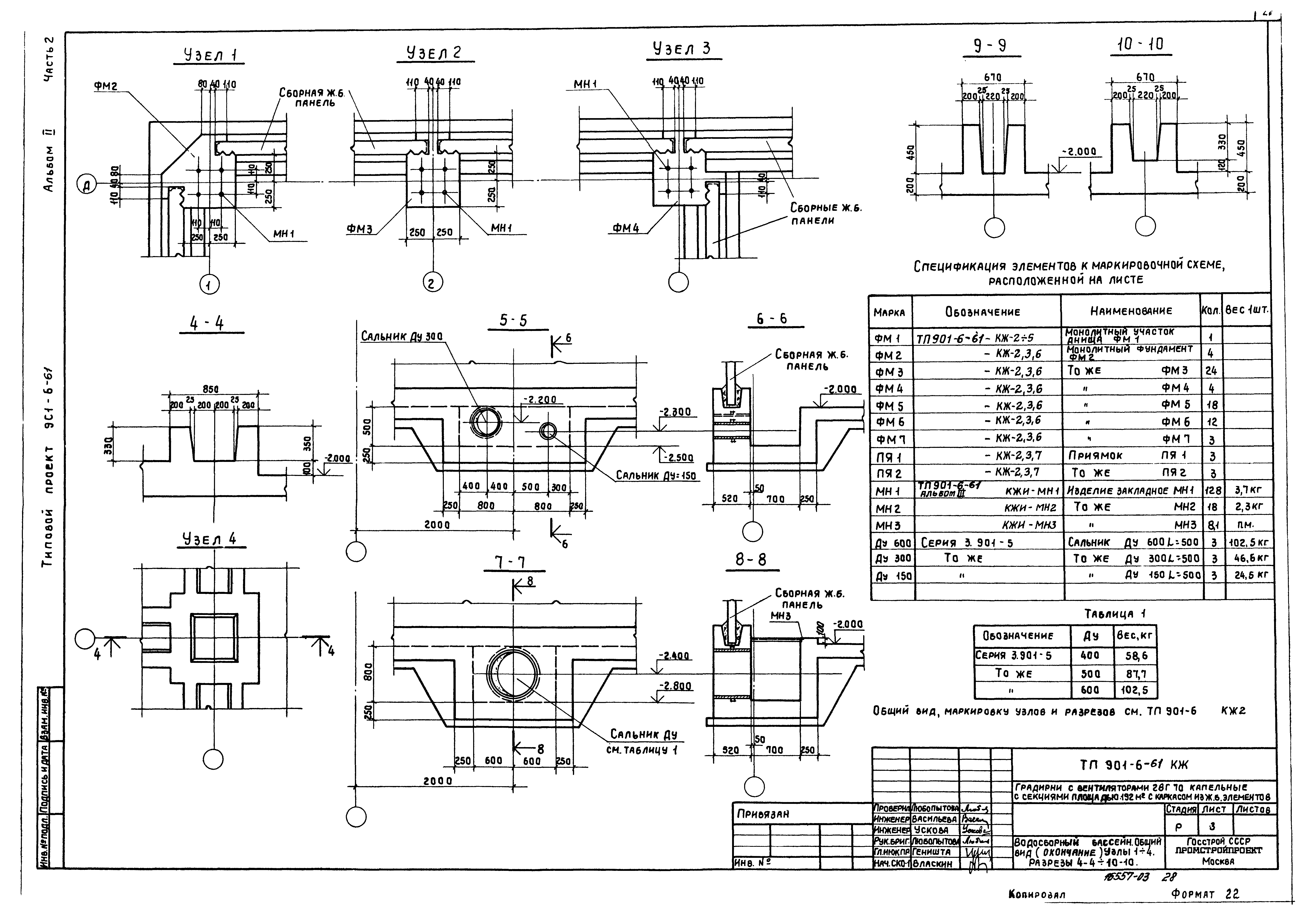 Типовой проект 901-6-61
