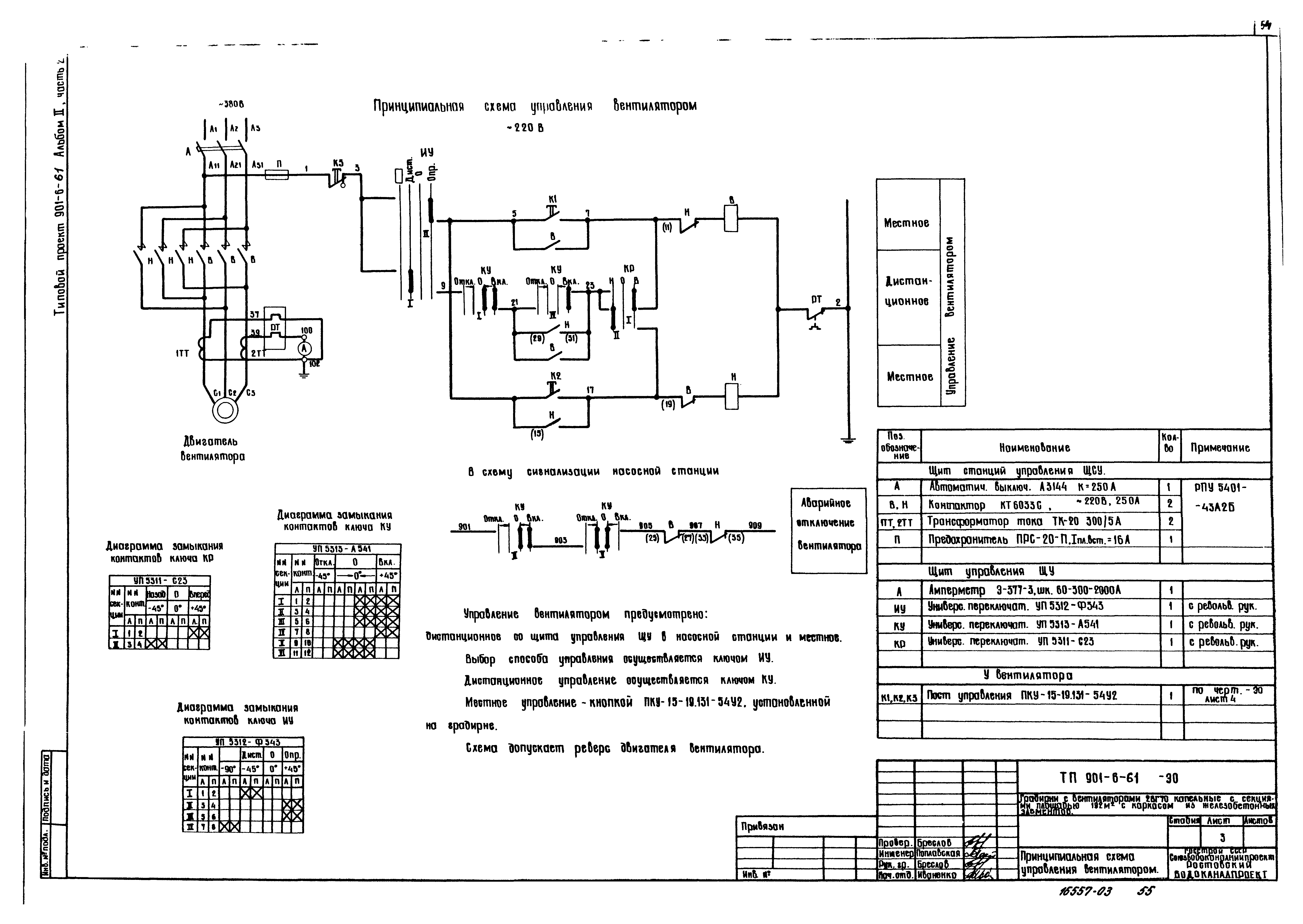 Типовой проект 901-6-61
