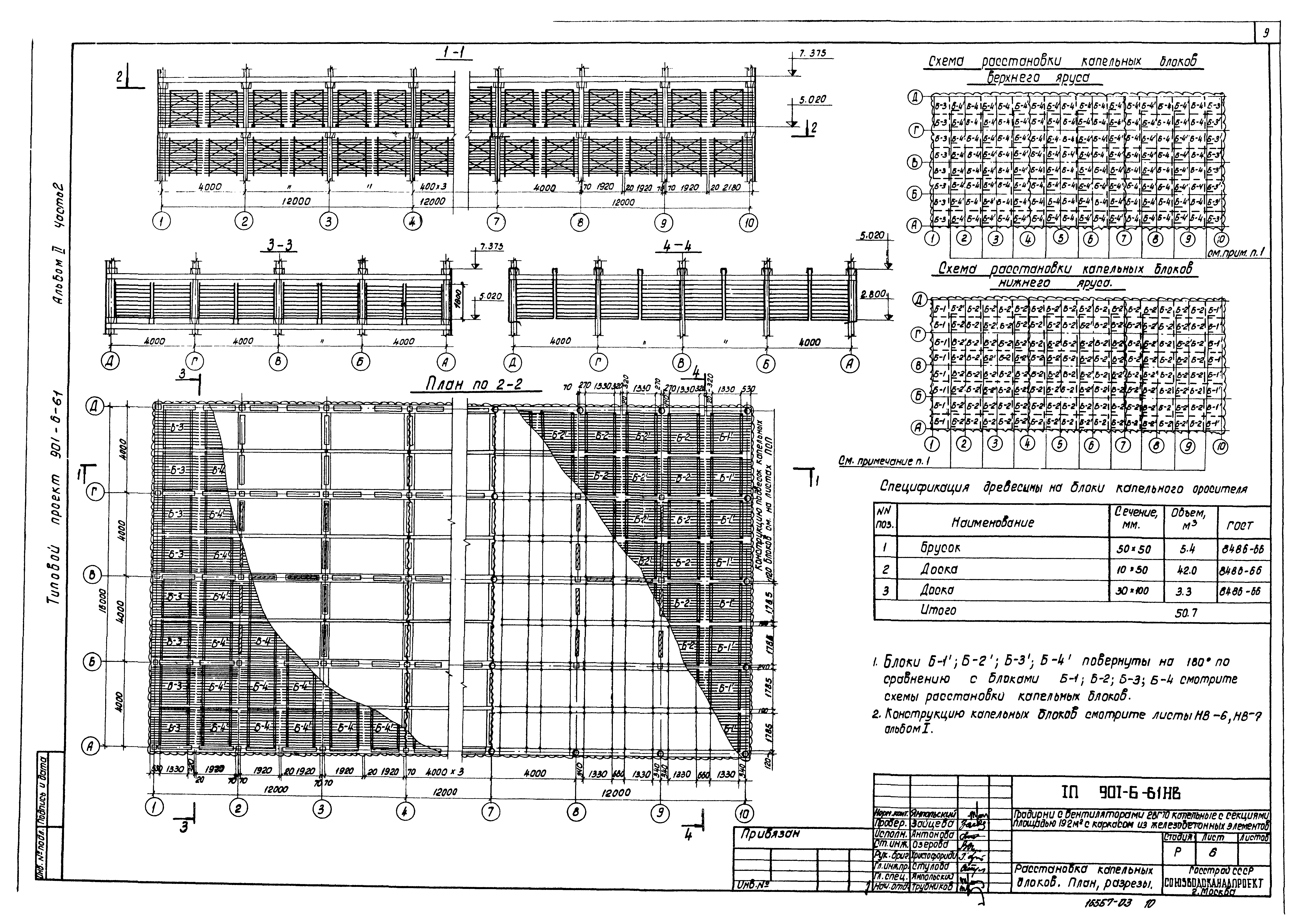 Типовой проект 901-6-61