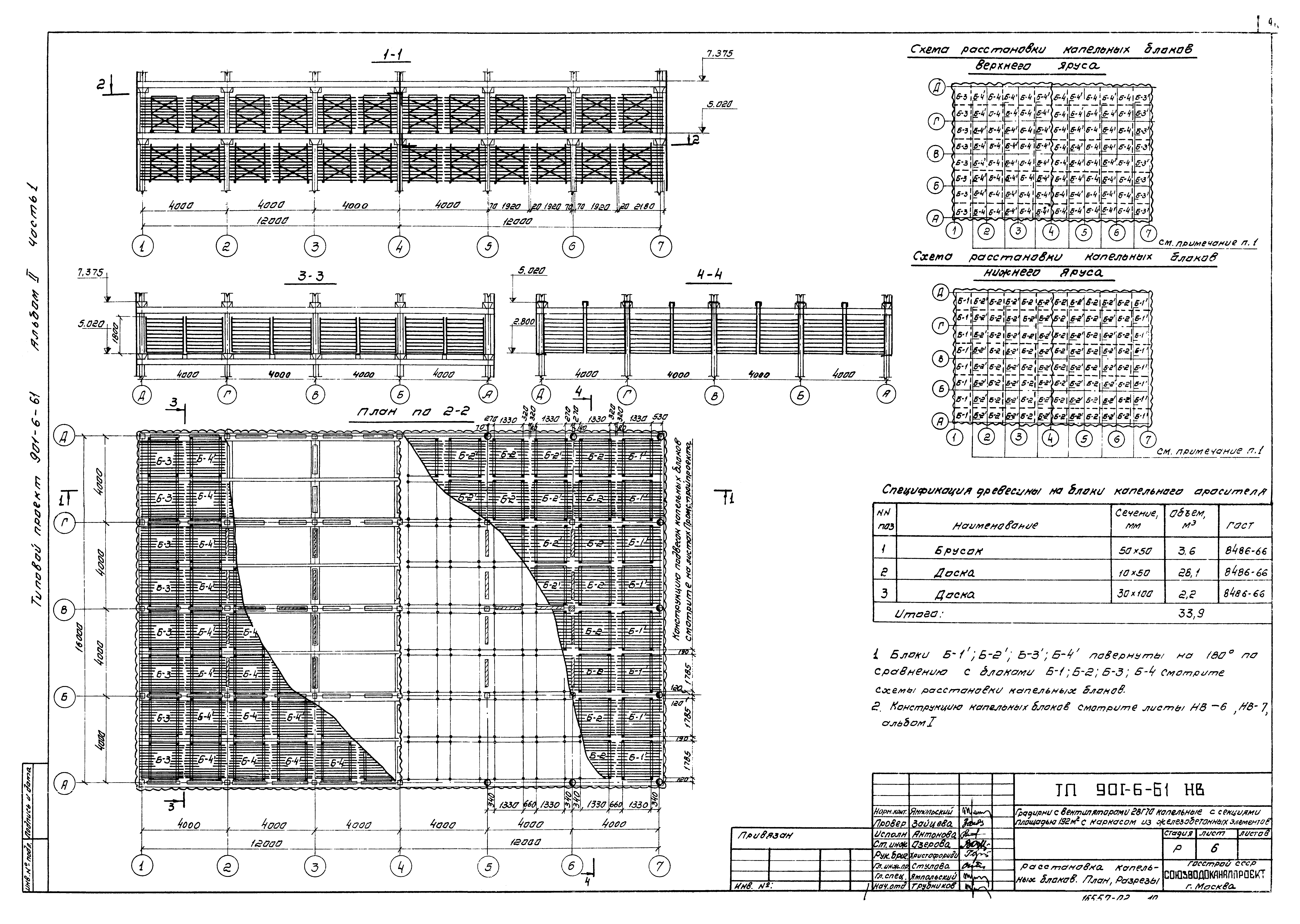 Типовой проект 901-6-61