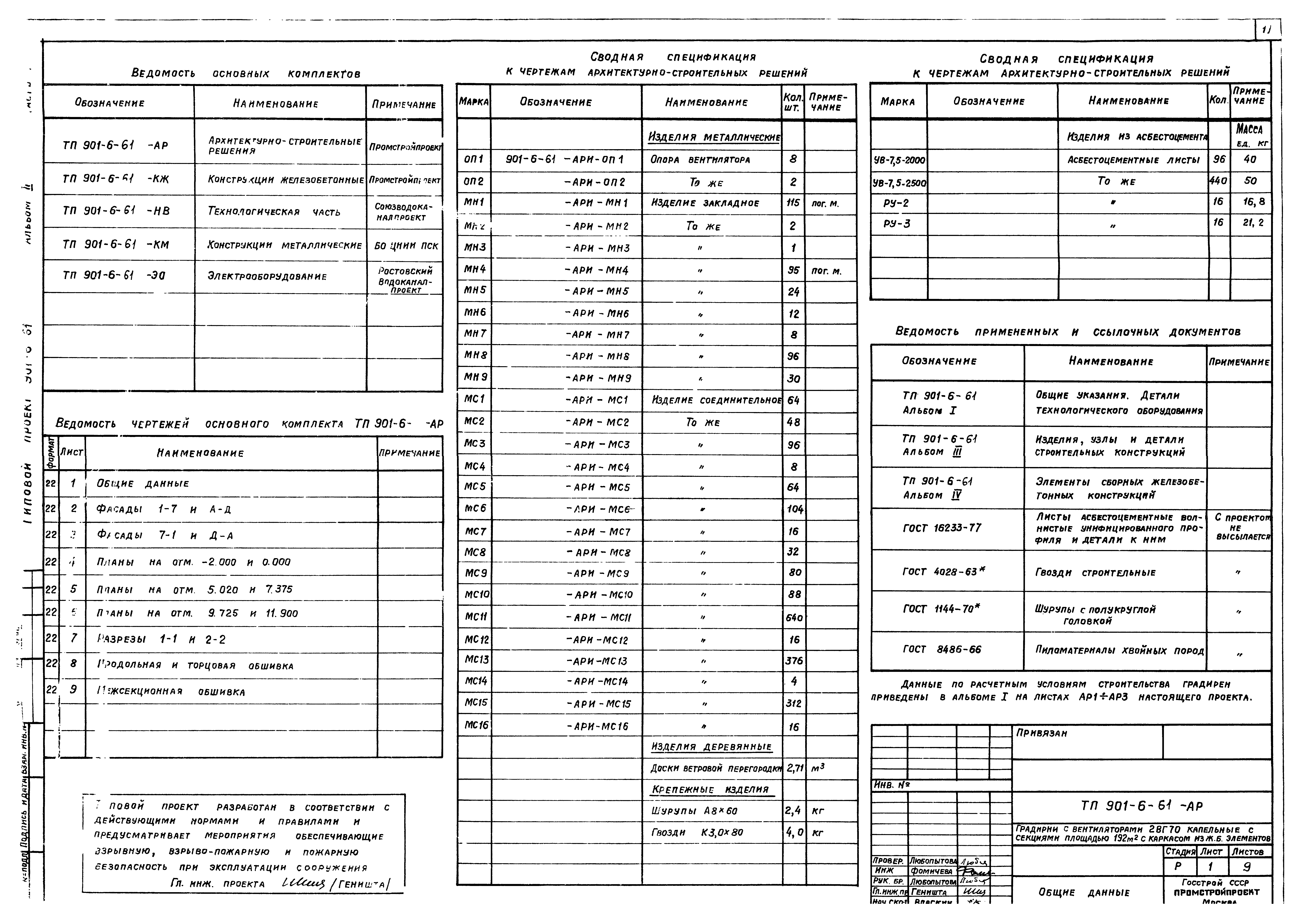 Типовой проект 901-6-61