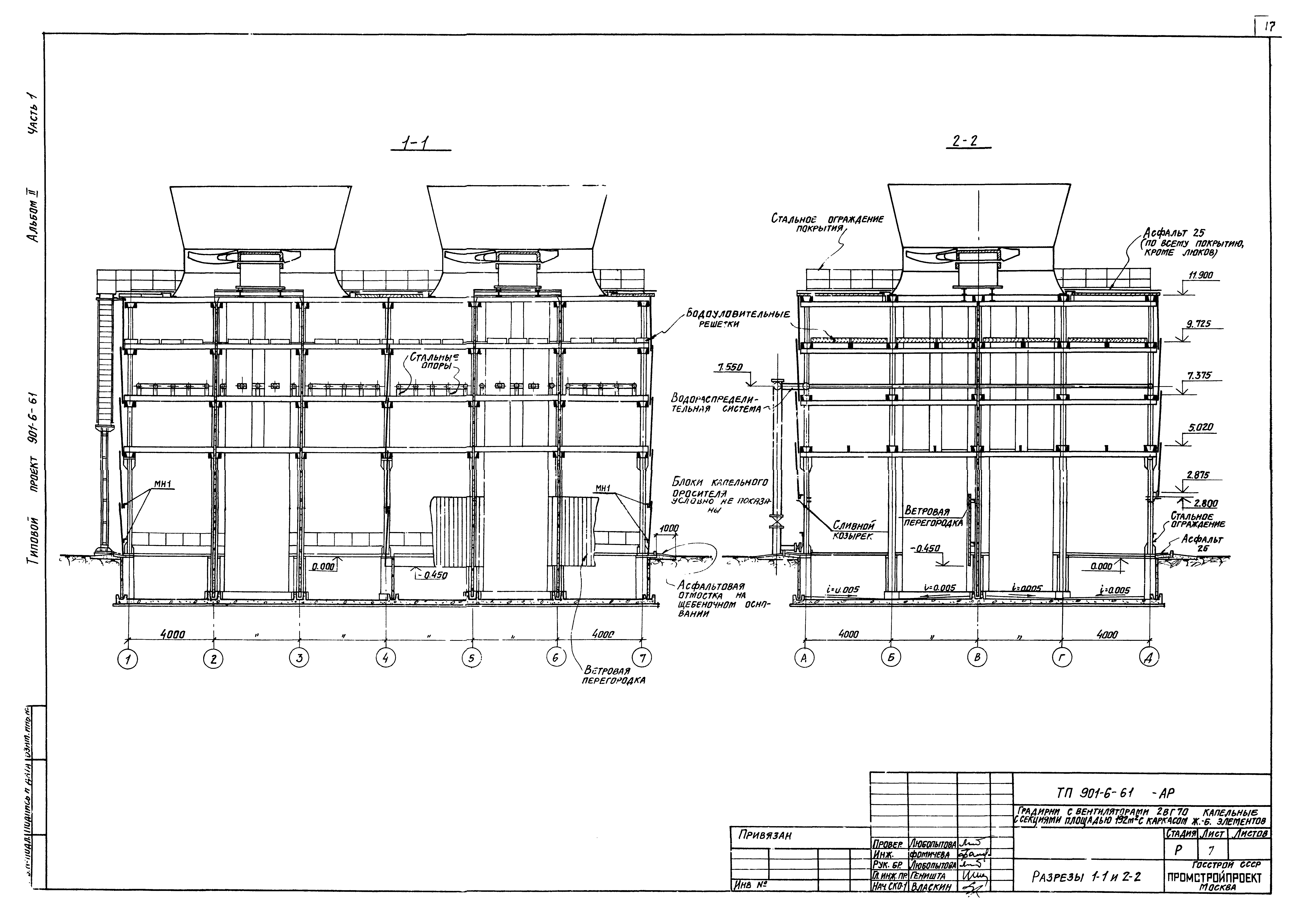 Типовой проект 901-6-61