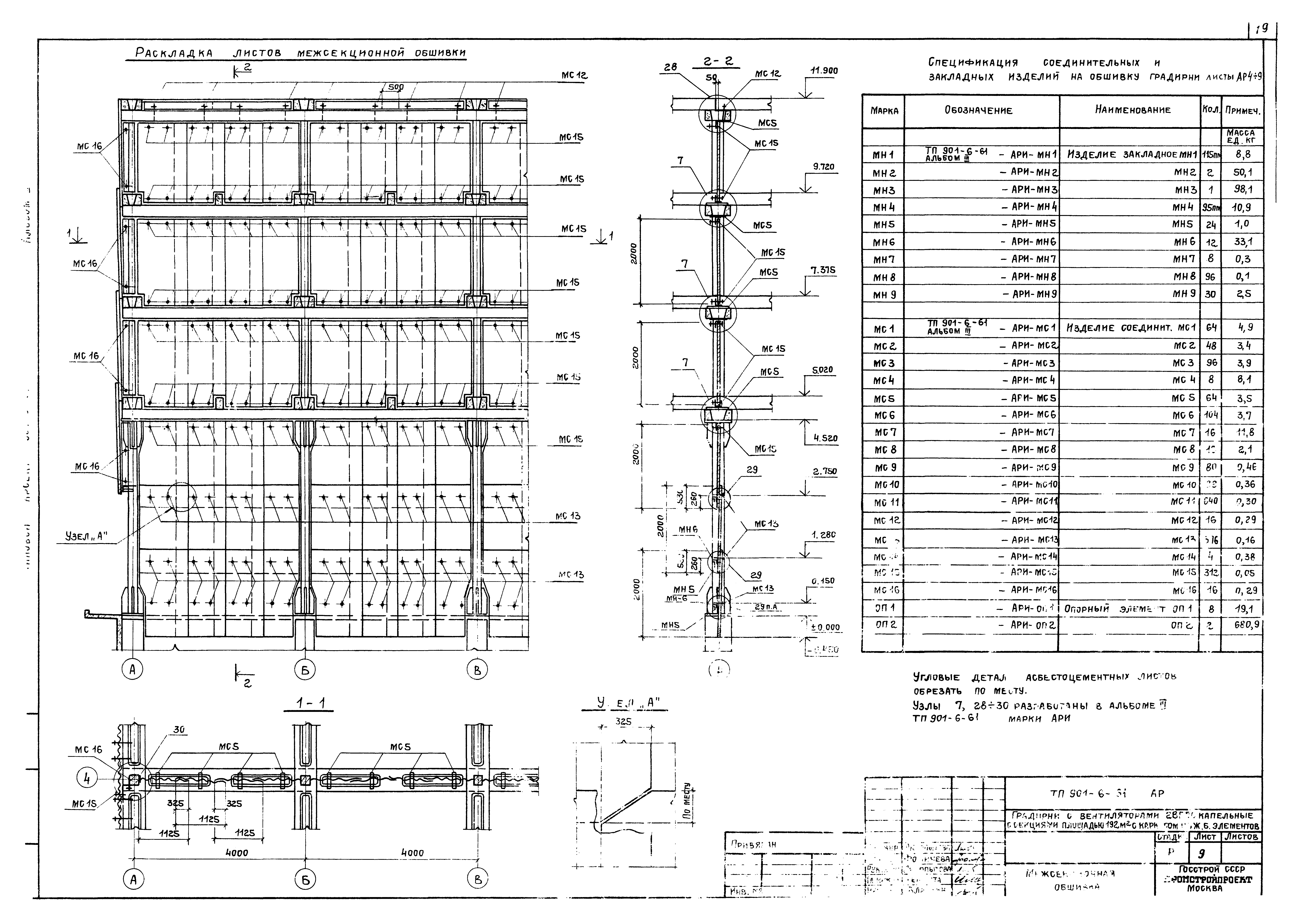Типовой проект 901-6-61