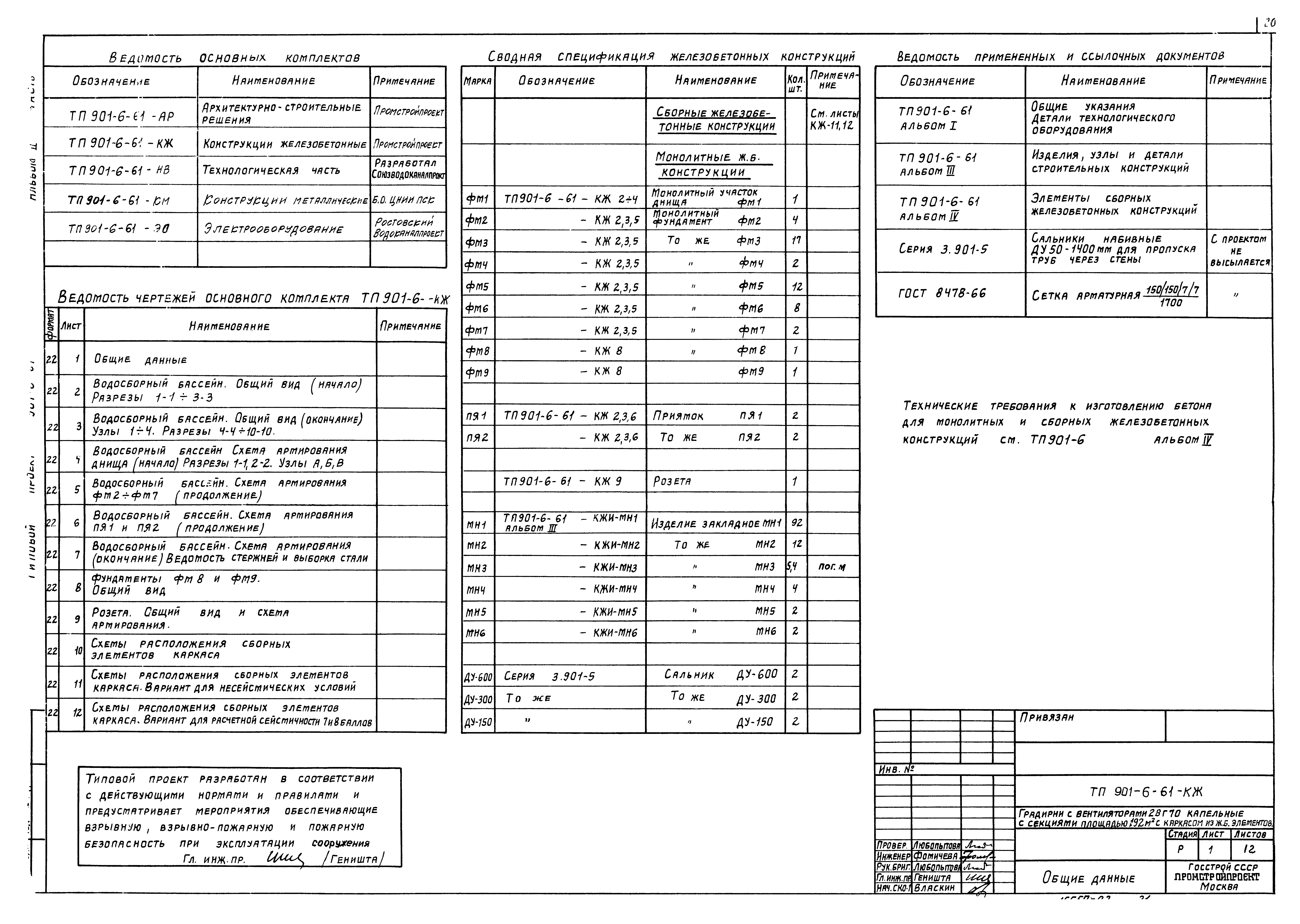 Типовой проект 901-6-61