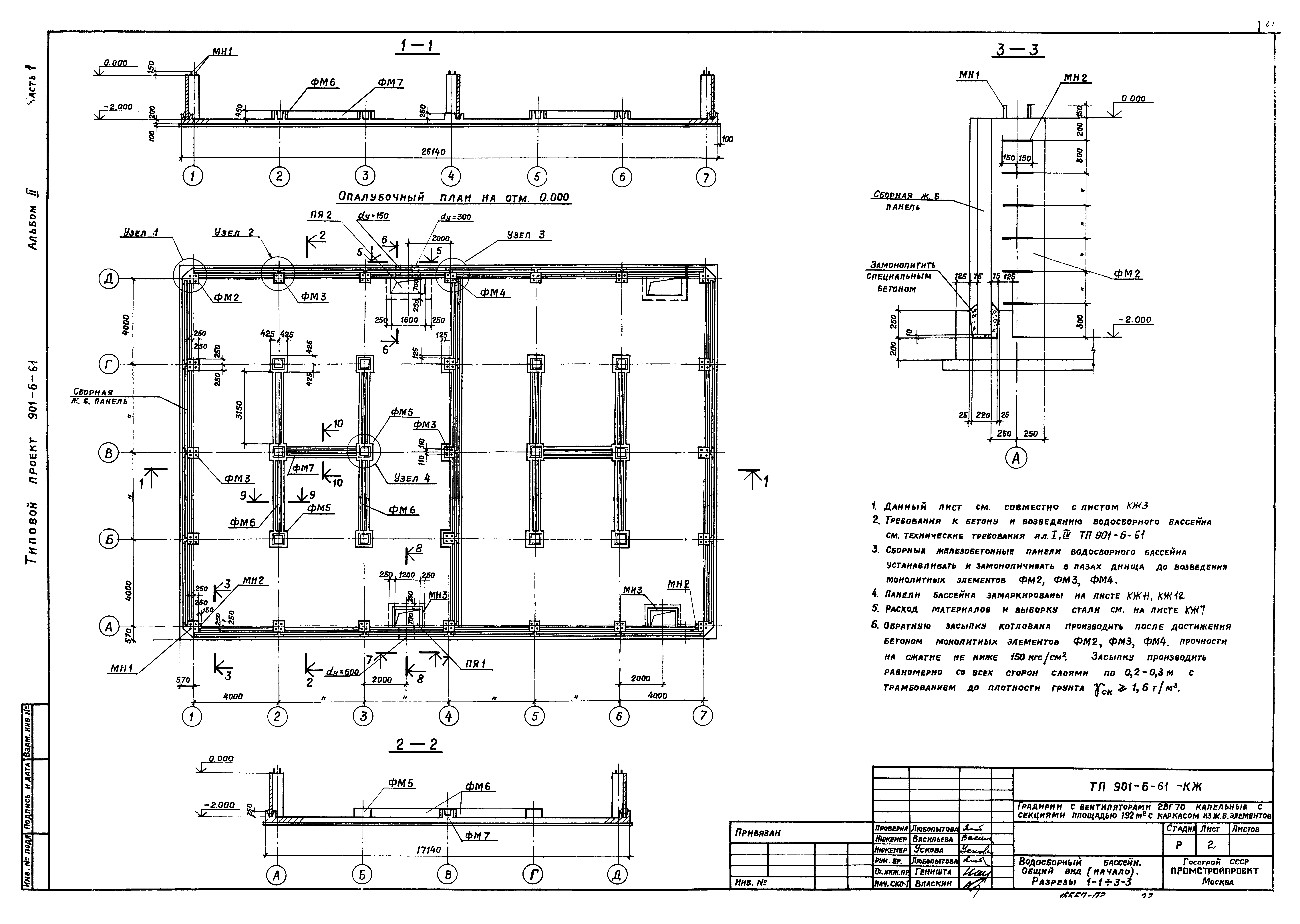 Типовой проект 901-6-61