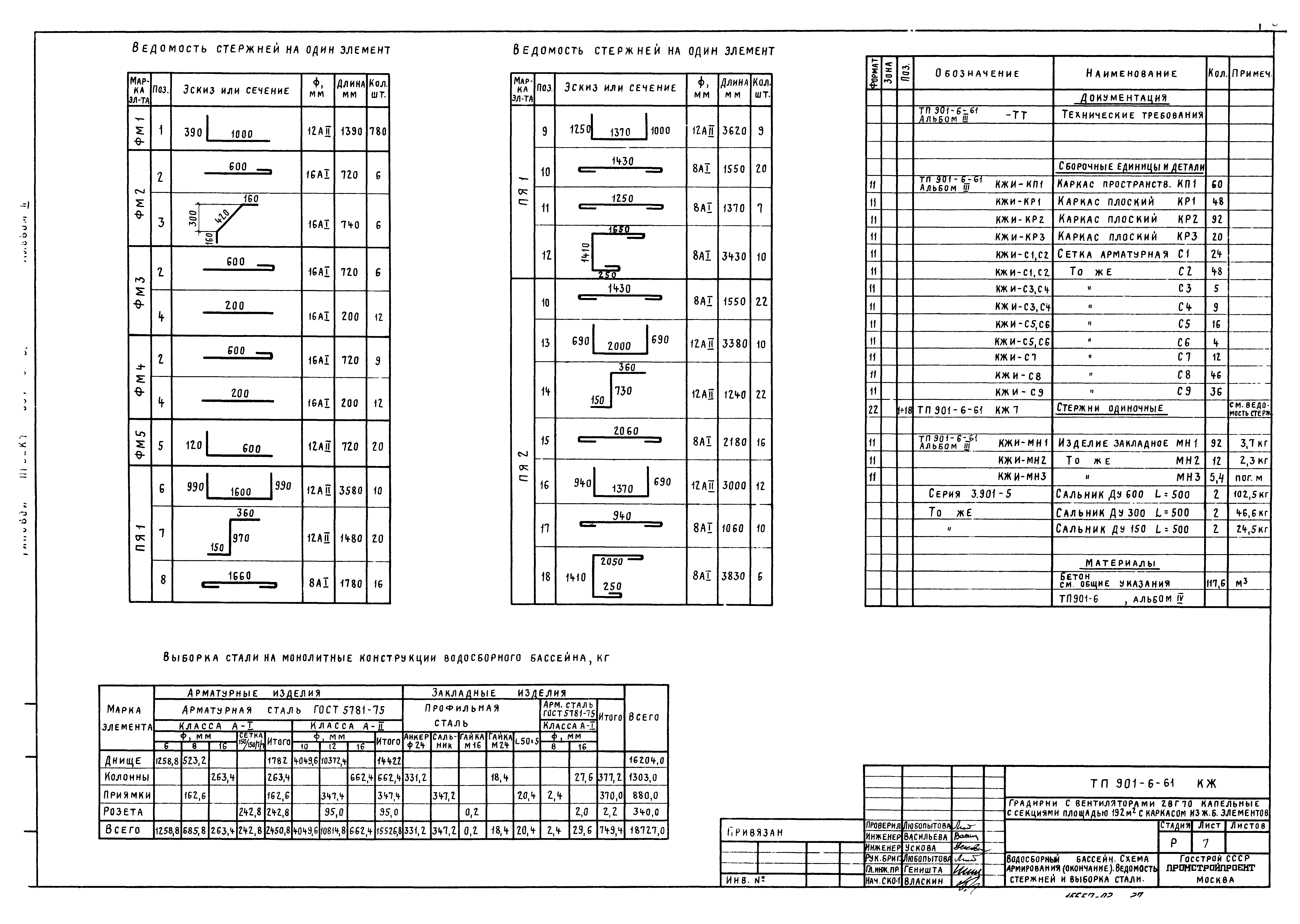 Типовой проект 901-6-61