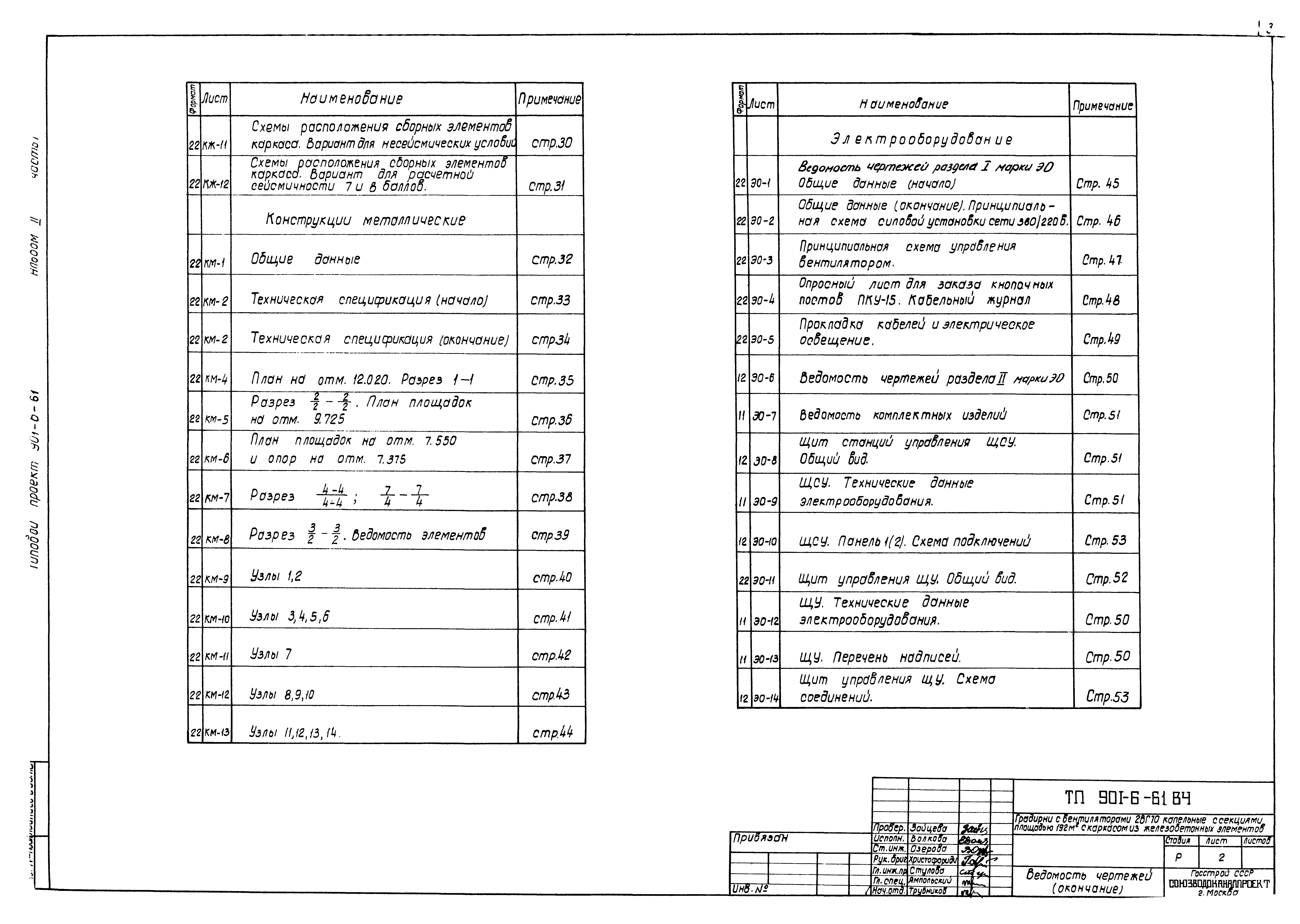 Типовой проект 901-6-61