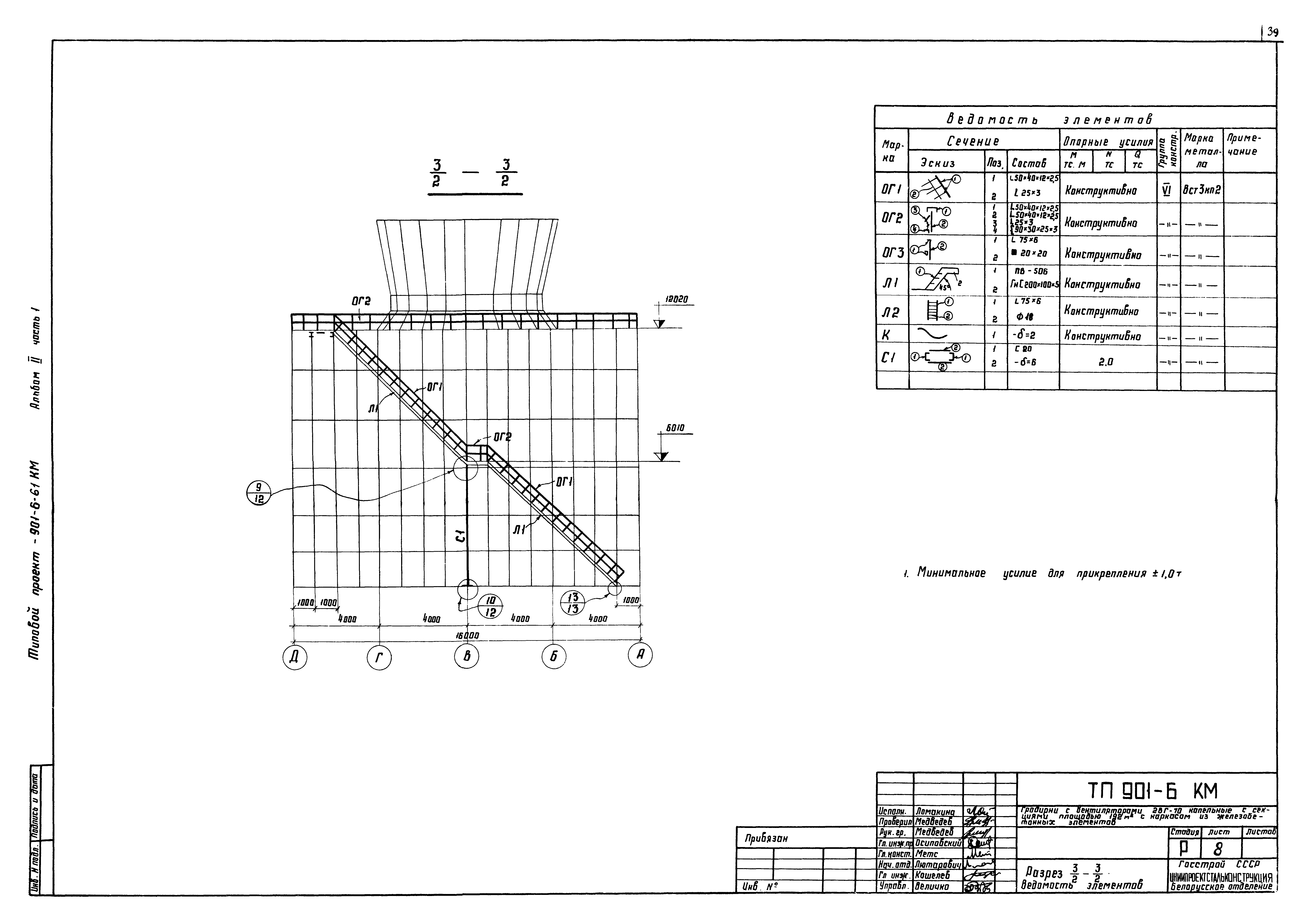 Типовой проект 901-6-61