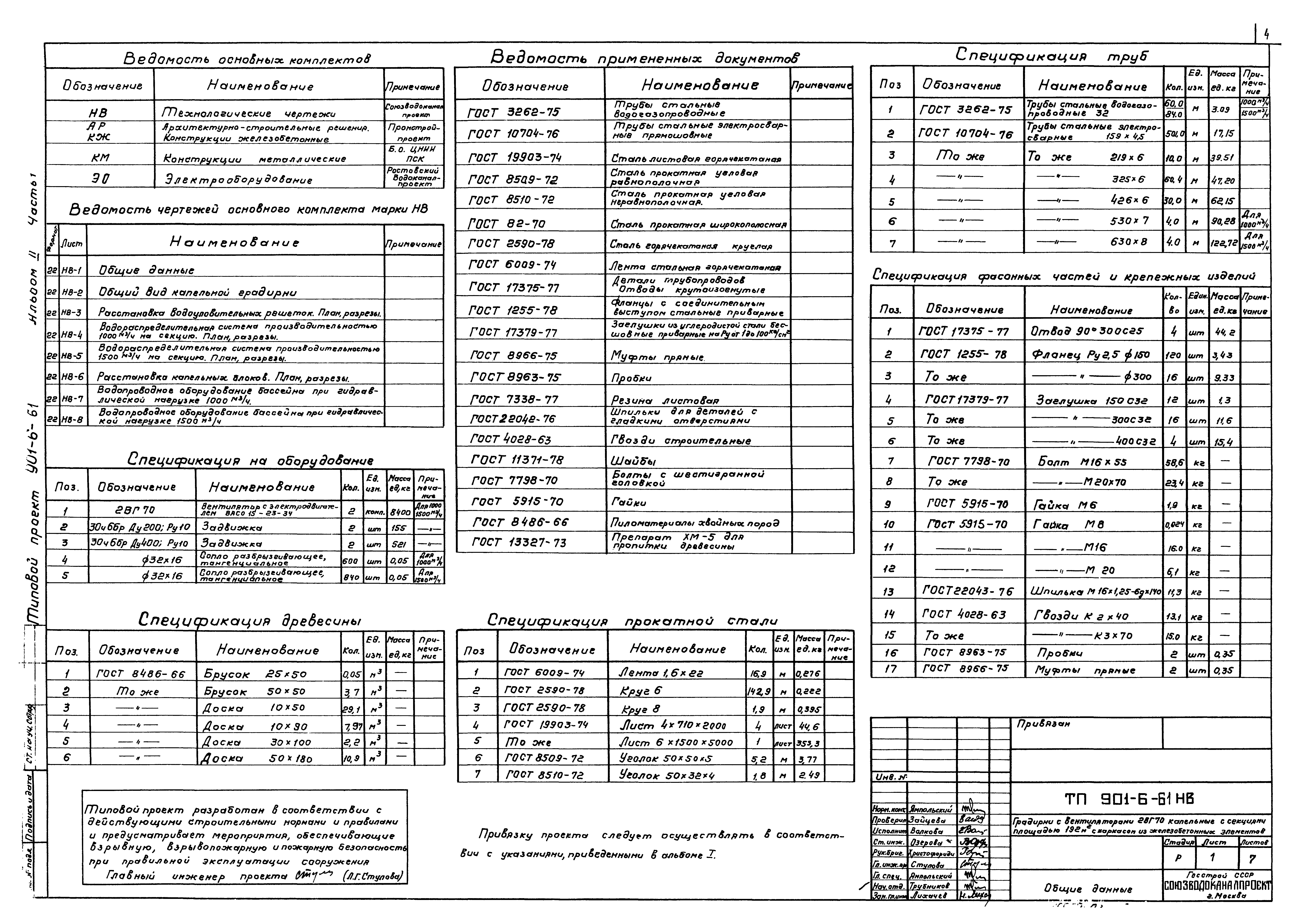 Типовой проект 901-6-61