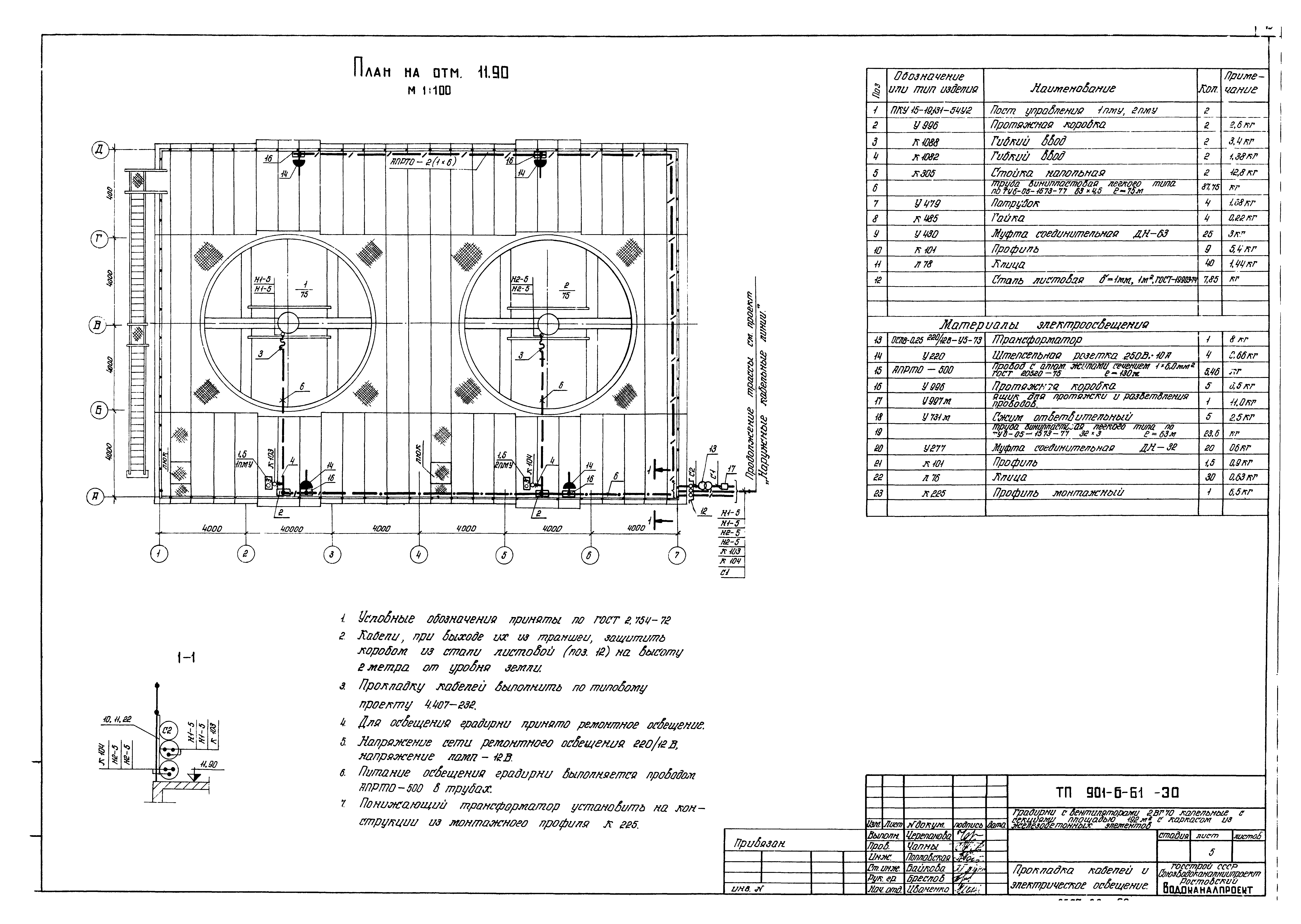 Типовой проект 901-6-61