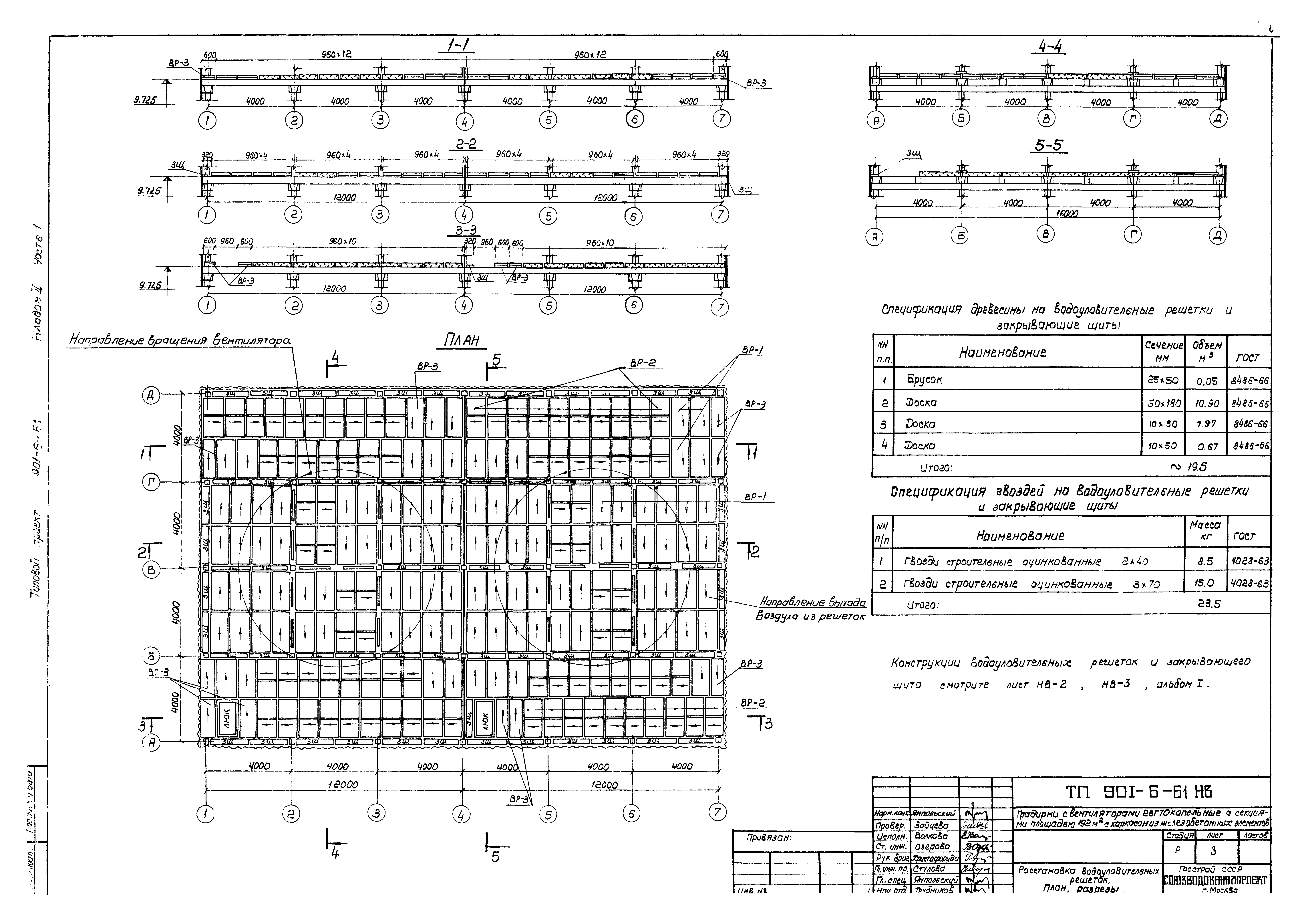 Типовой проект 901-6-61