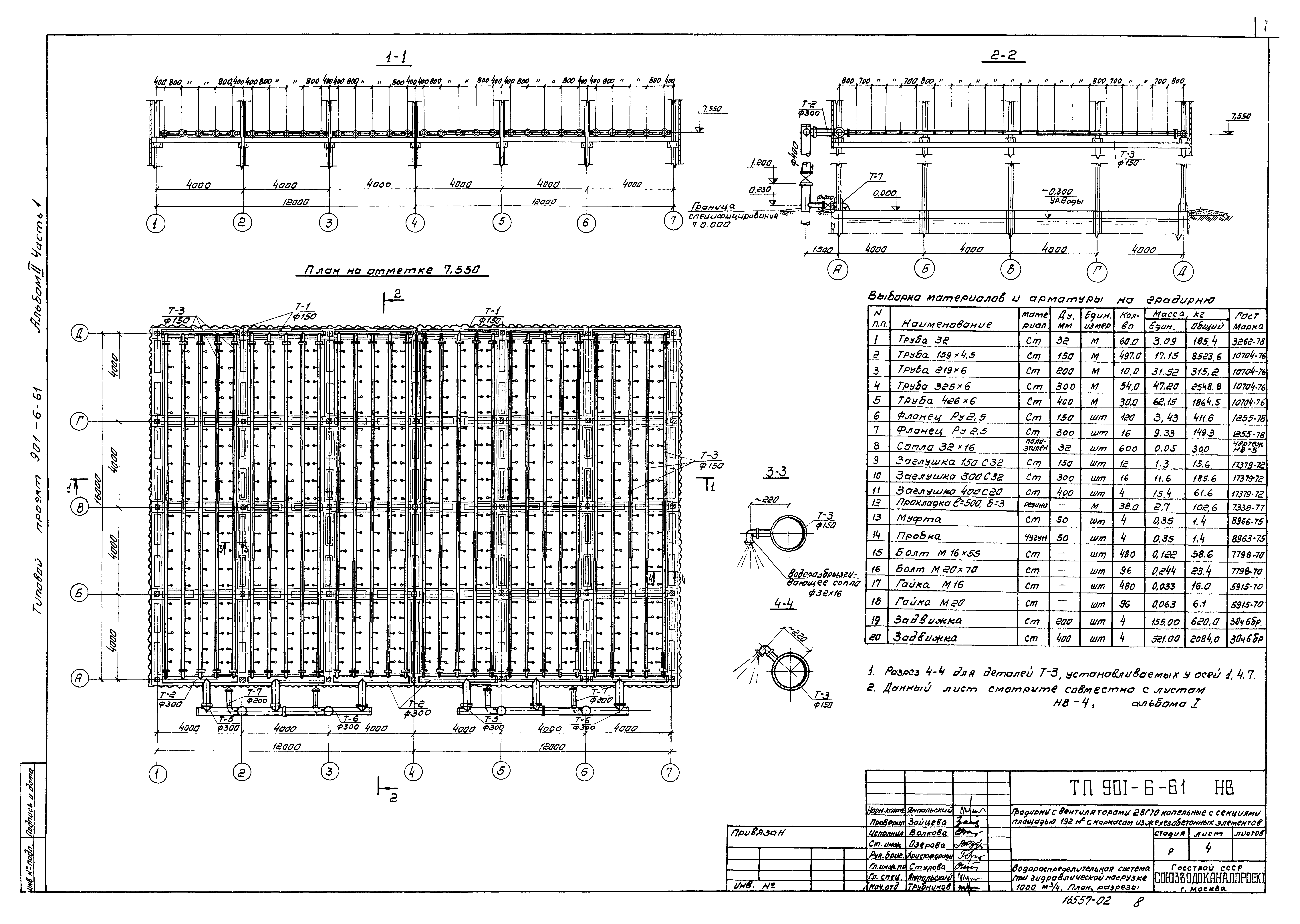 Типовой проект 901-6-61