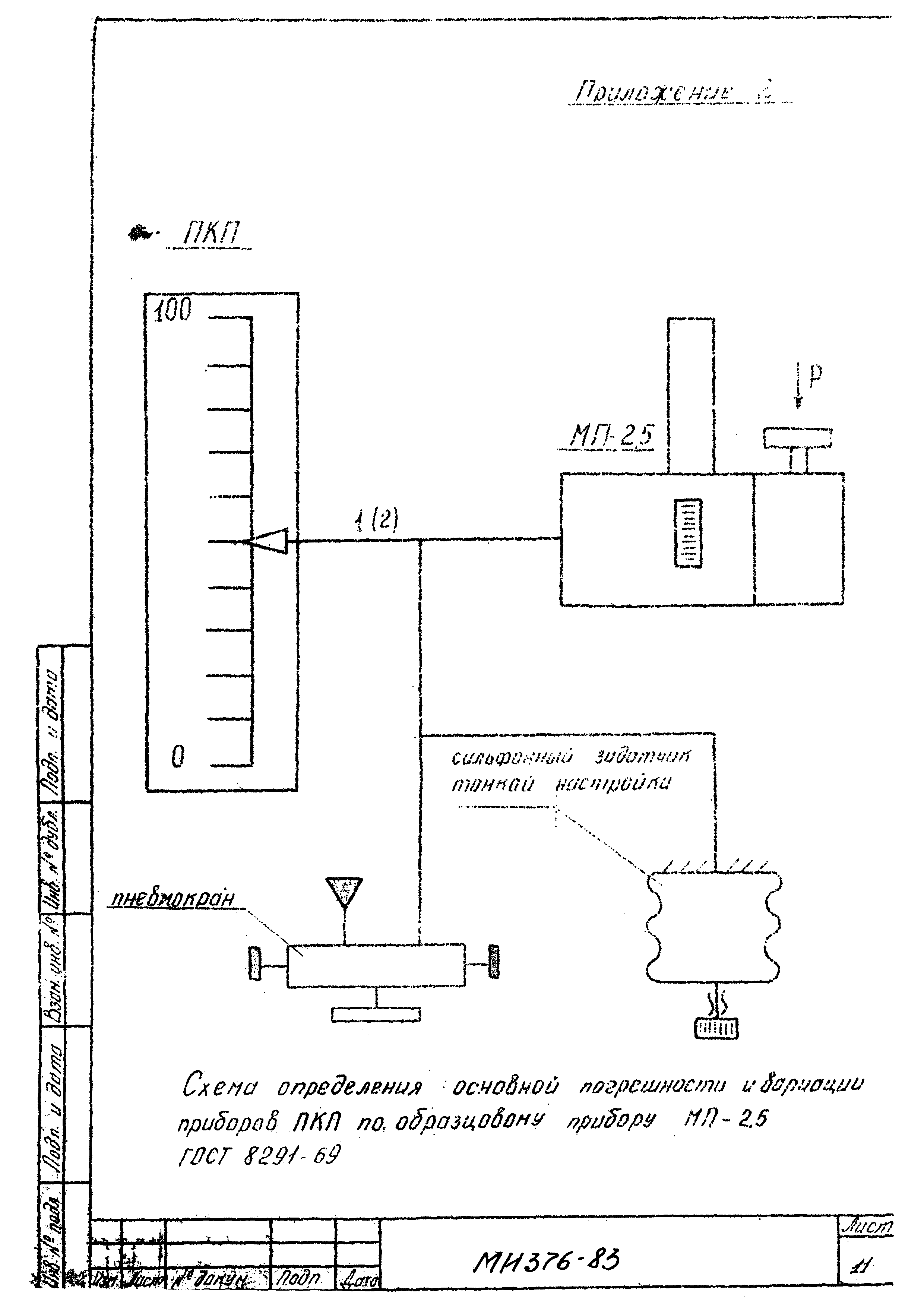 МИ 376-83