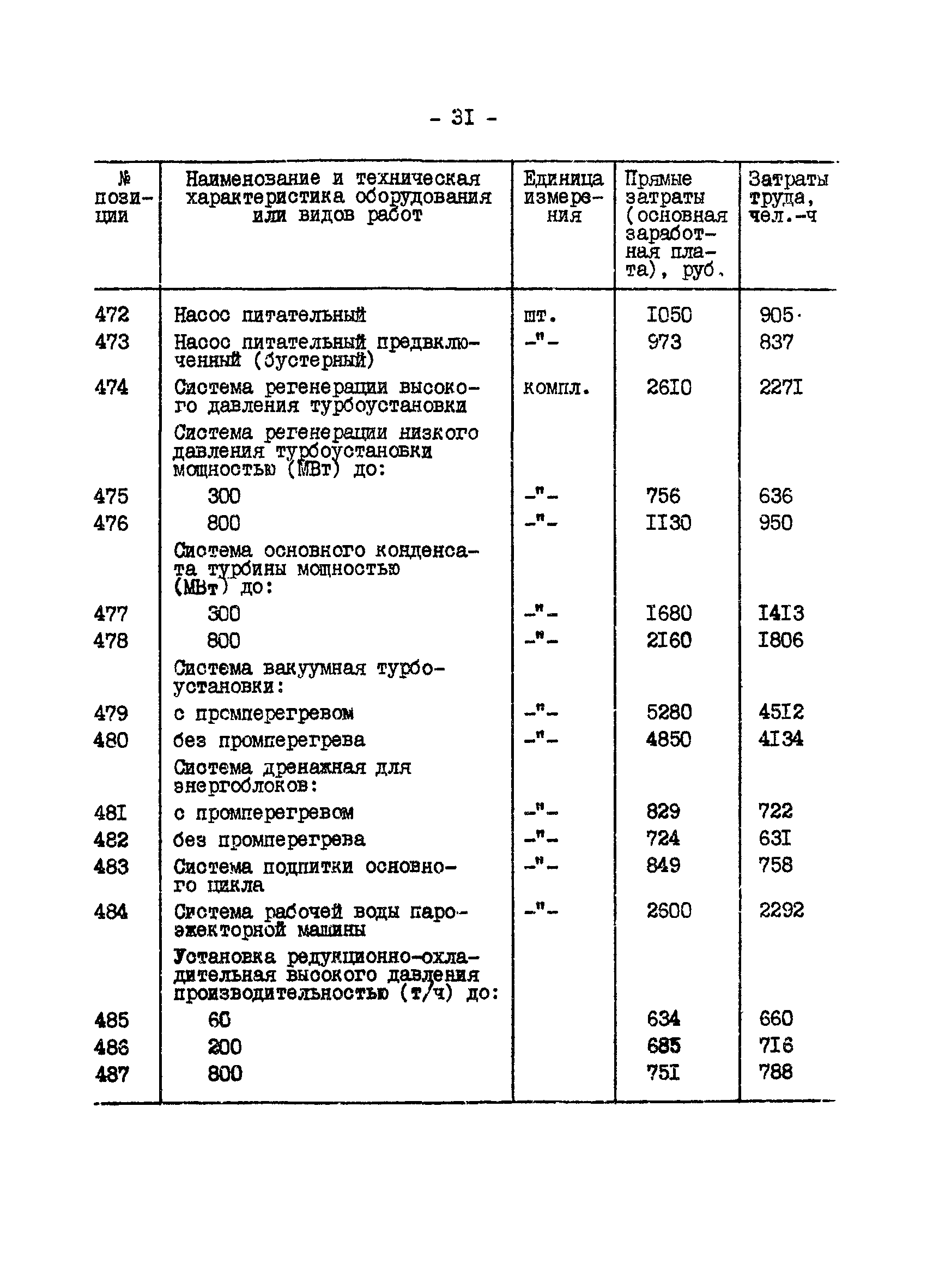 ВСН 34.70.072-91