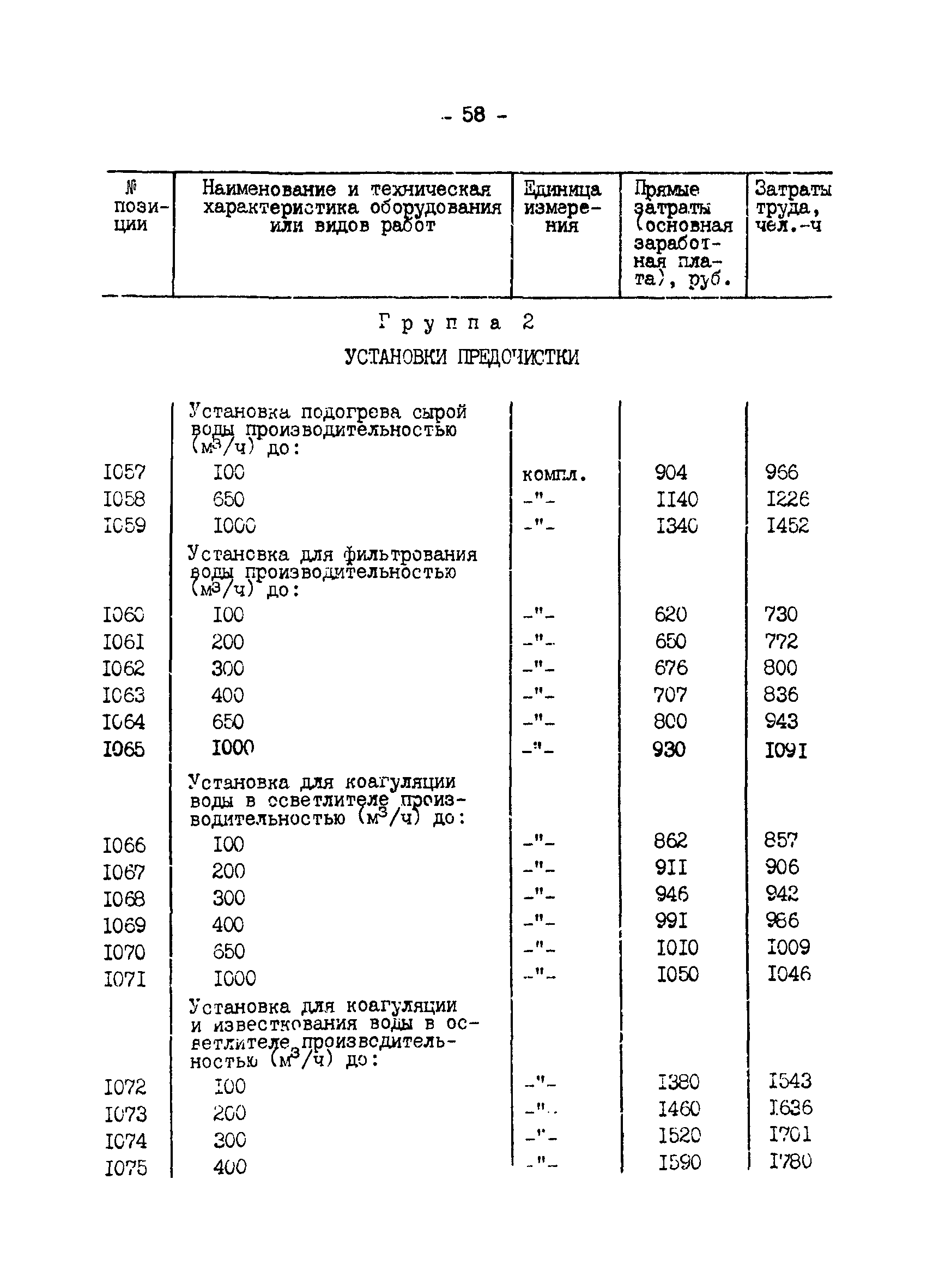 ВСН 34.70.072-91