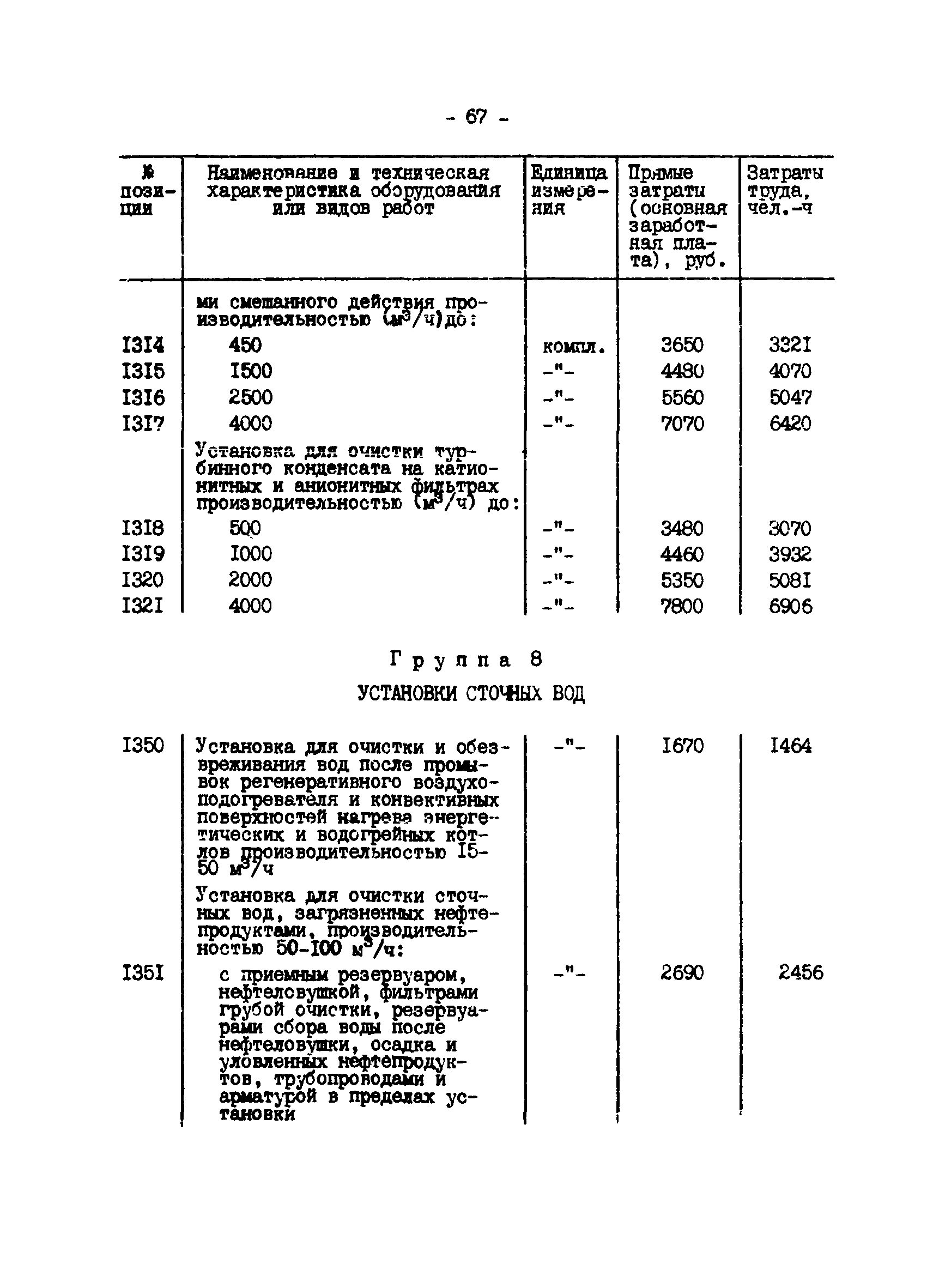 ВСН 34.70.072-91