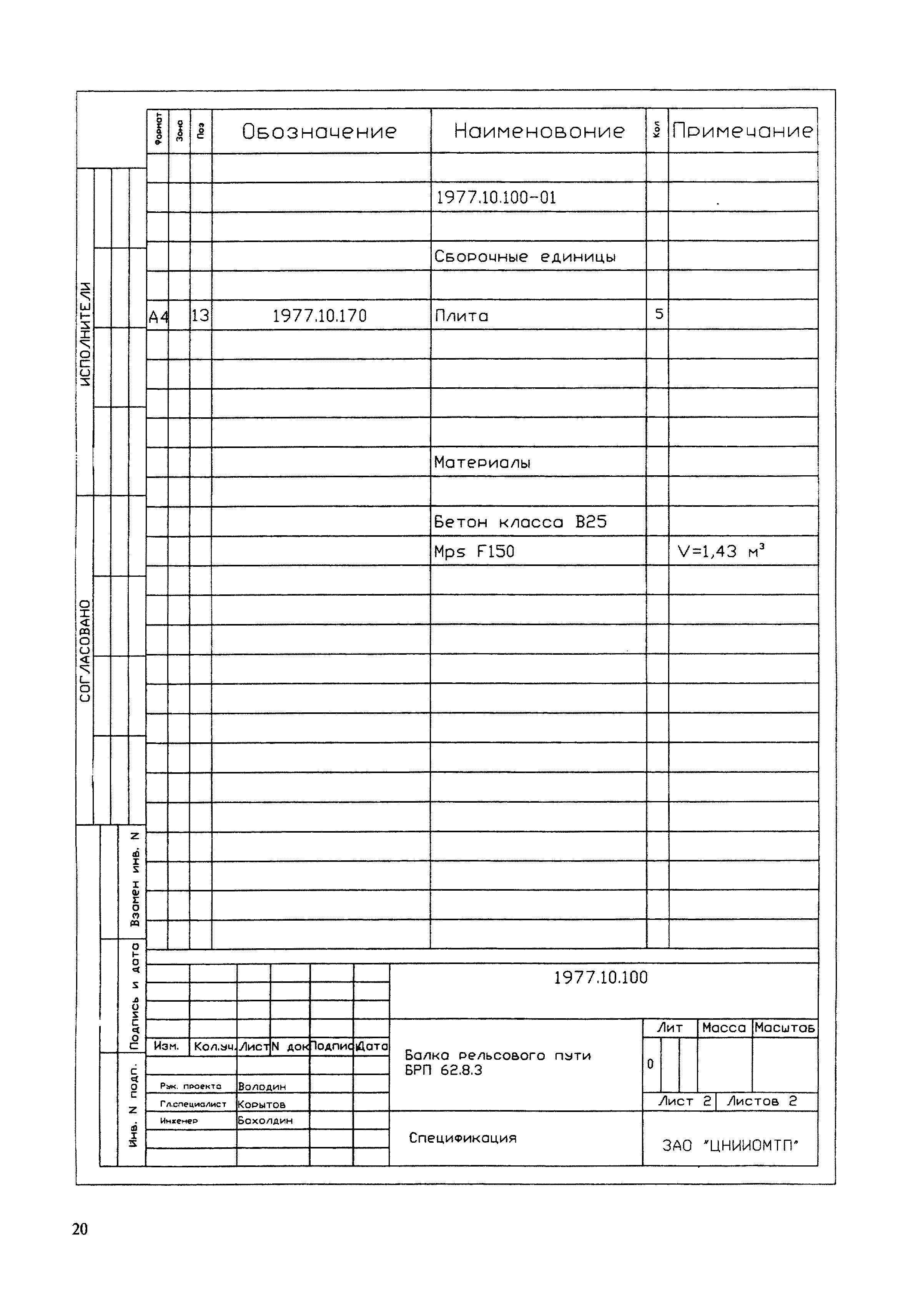 МДС 12-61.2012