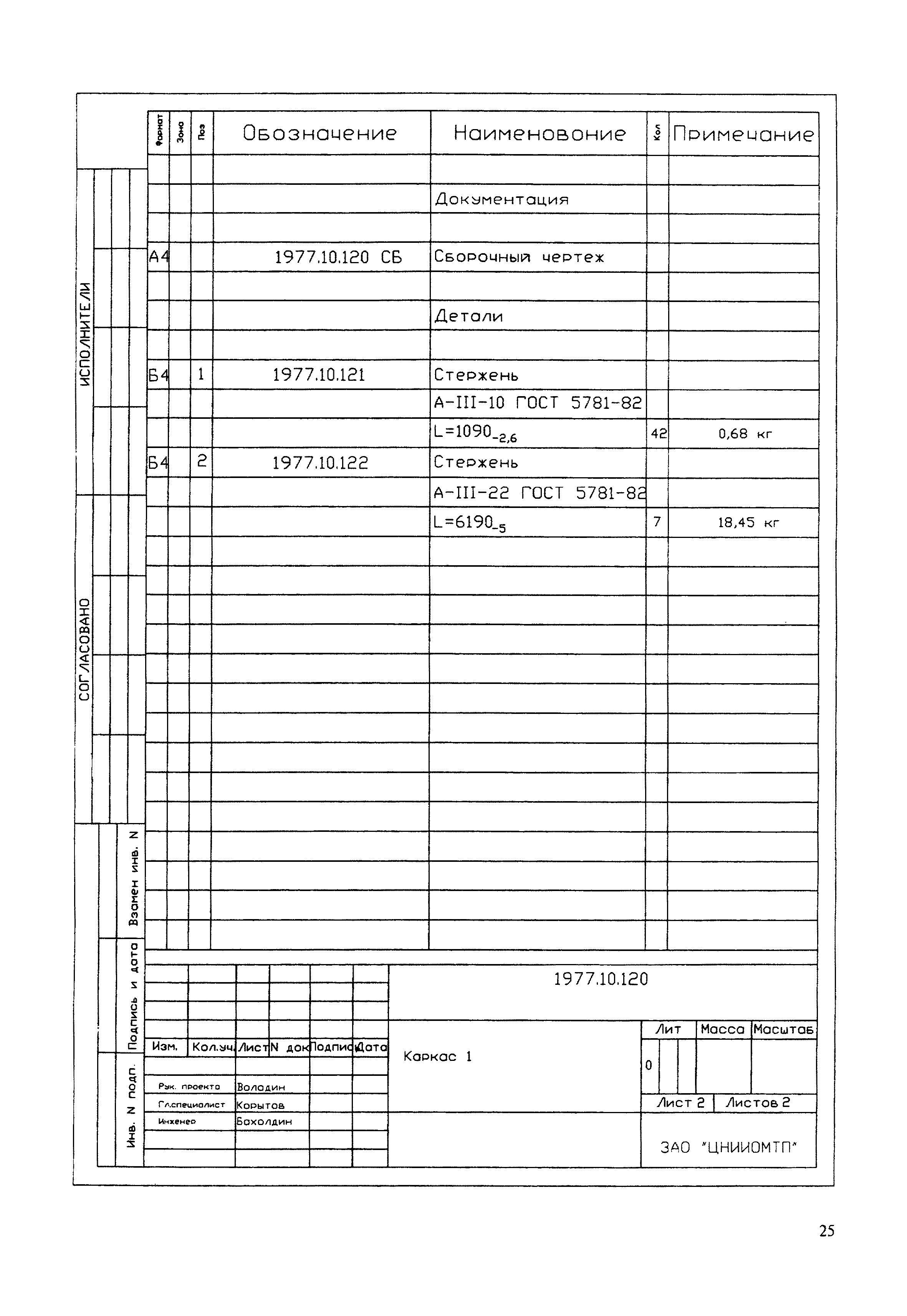 МДС 12-61.2012