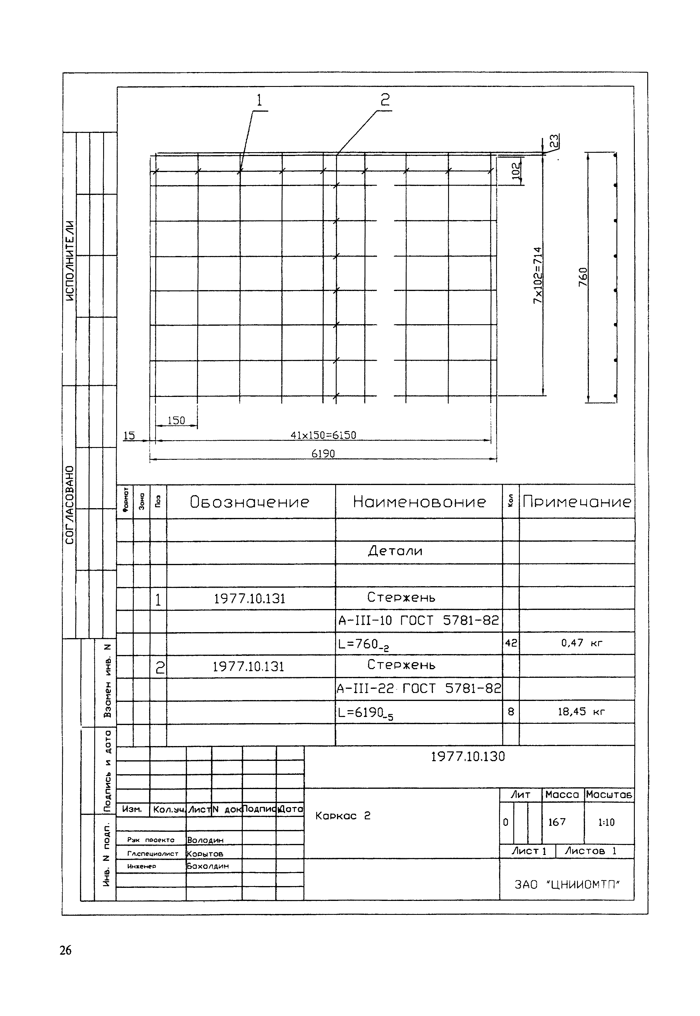 МДС 12-61.2012