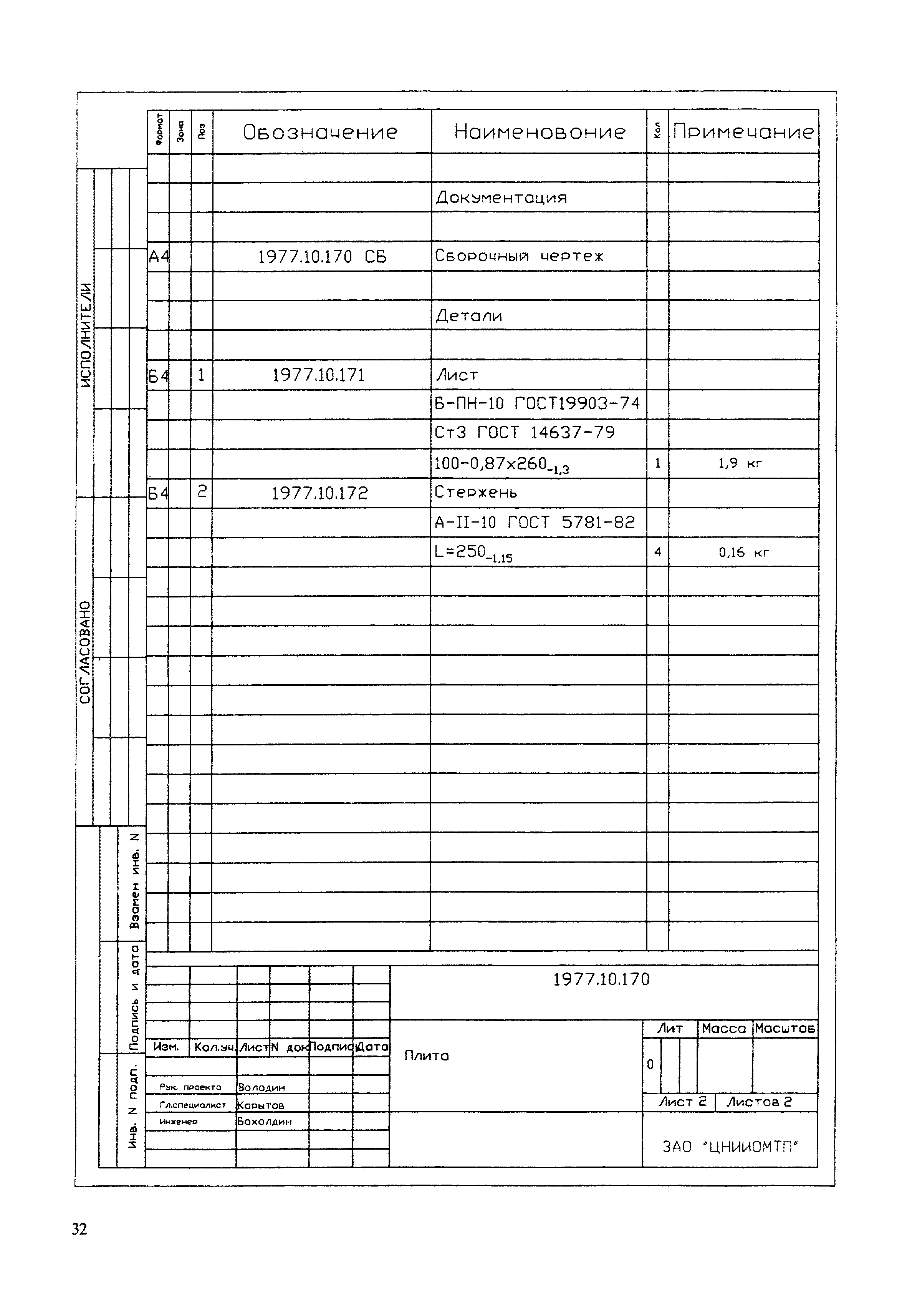 МДС 12-61.2012