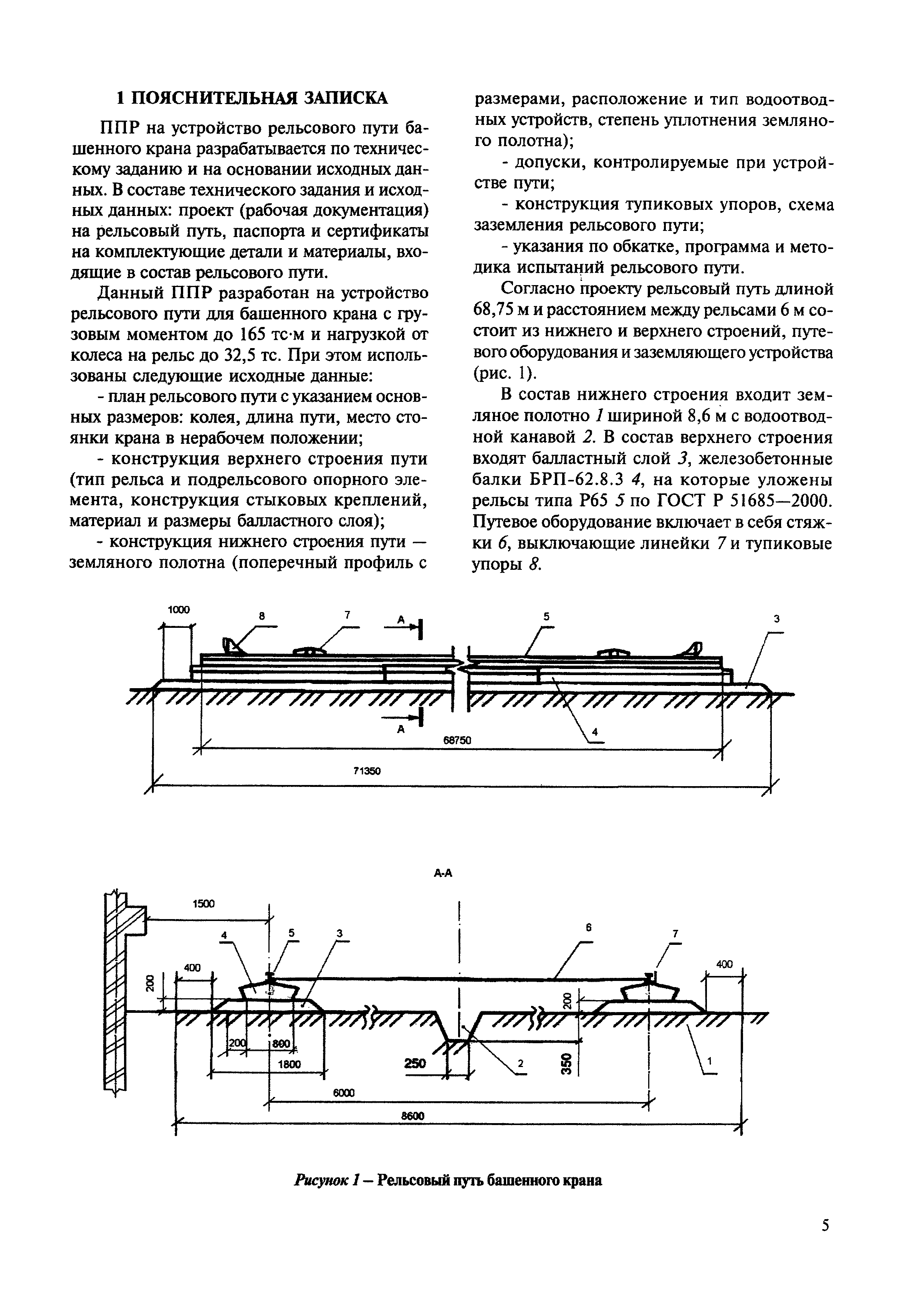 МДС 12-61.2012