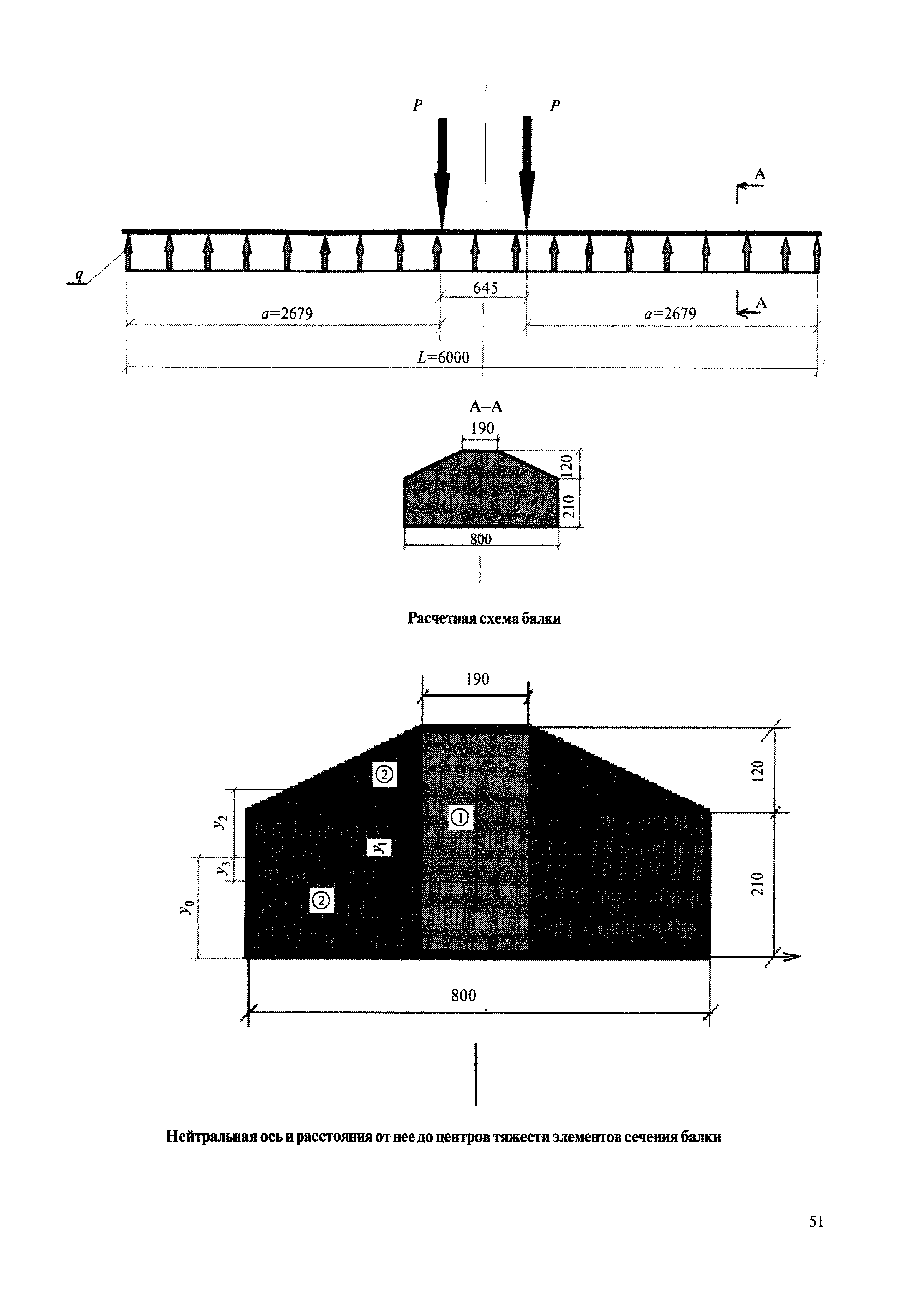 МДС 12-61.2012