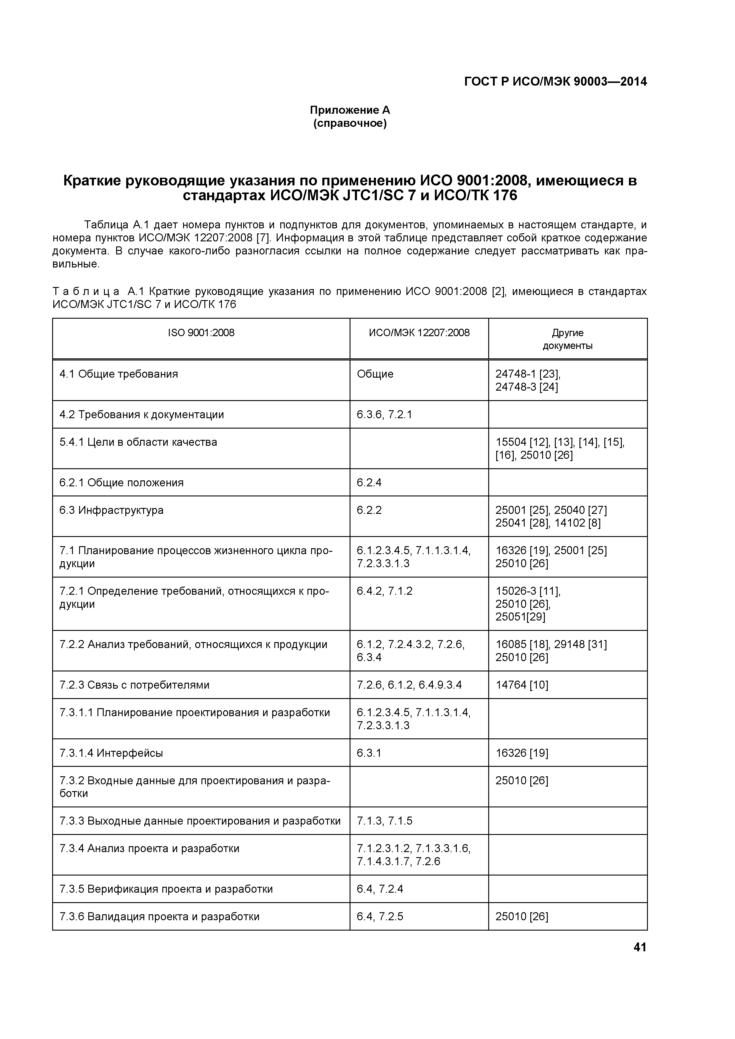 ГОСТ Р ИСО/МЭК 90003-2014