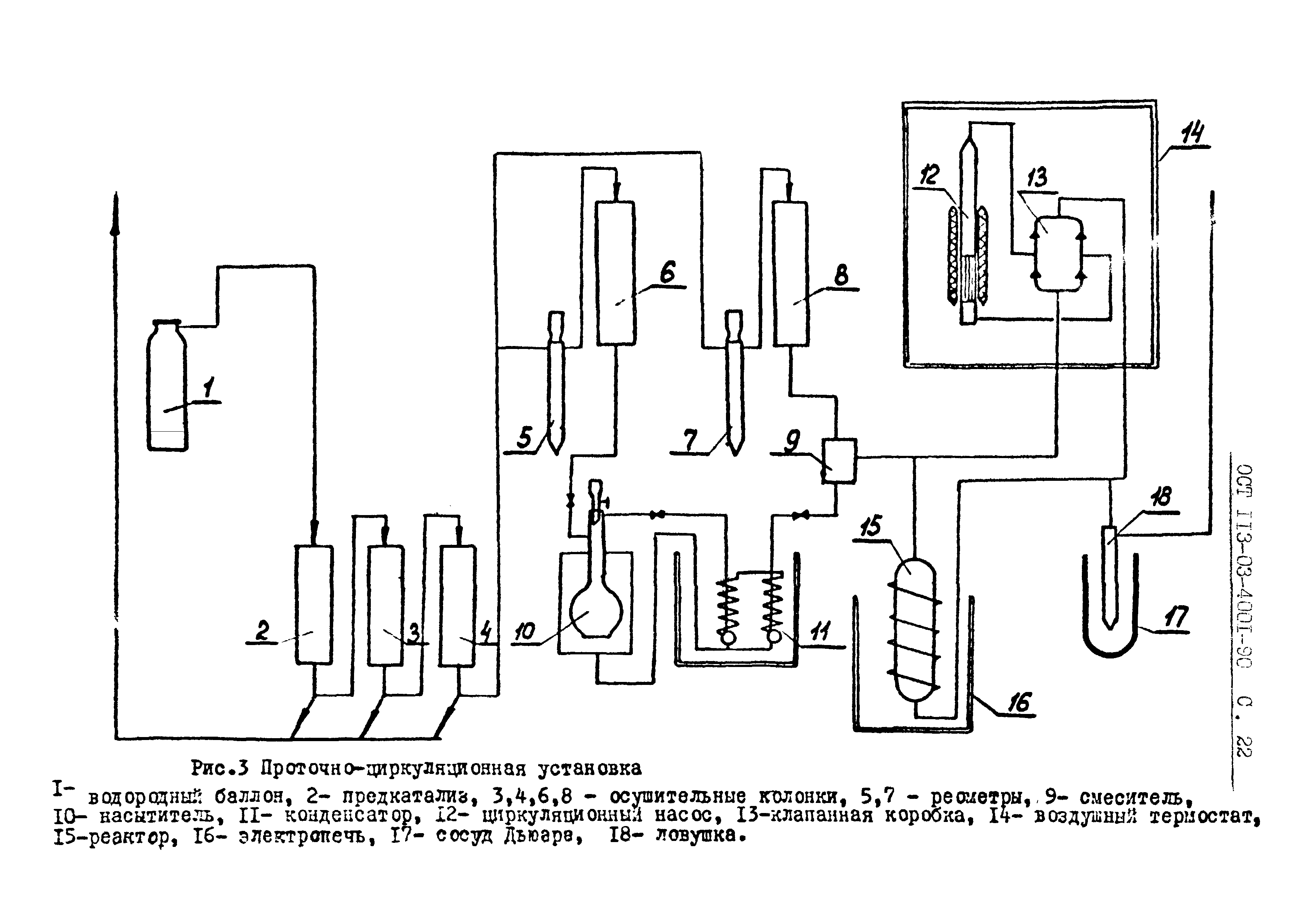 ОСТ 113-03-4001-90