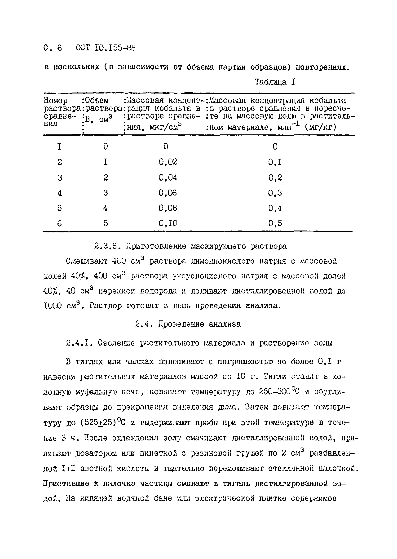 ОСТ 10.155-88