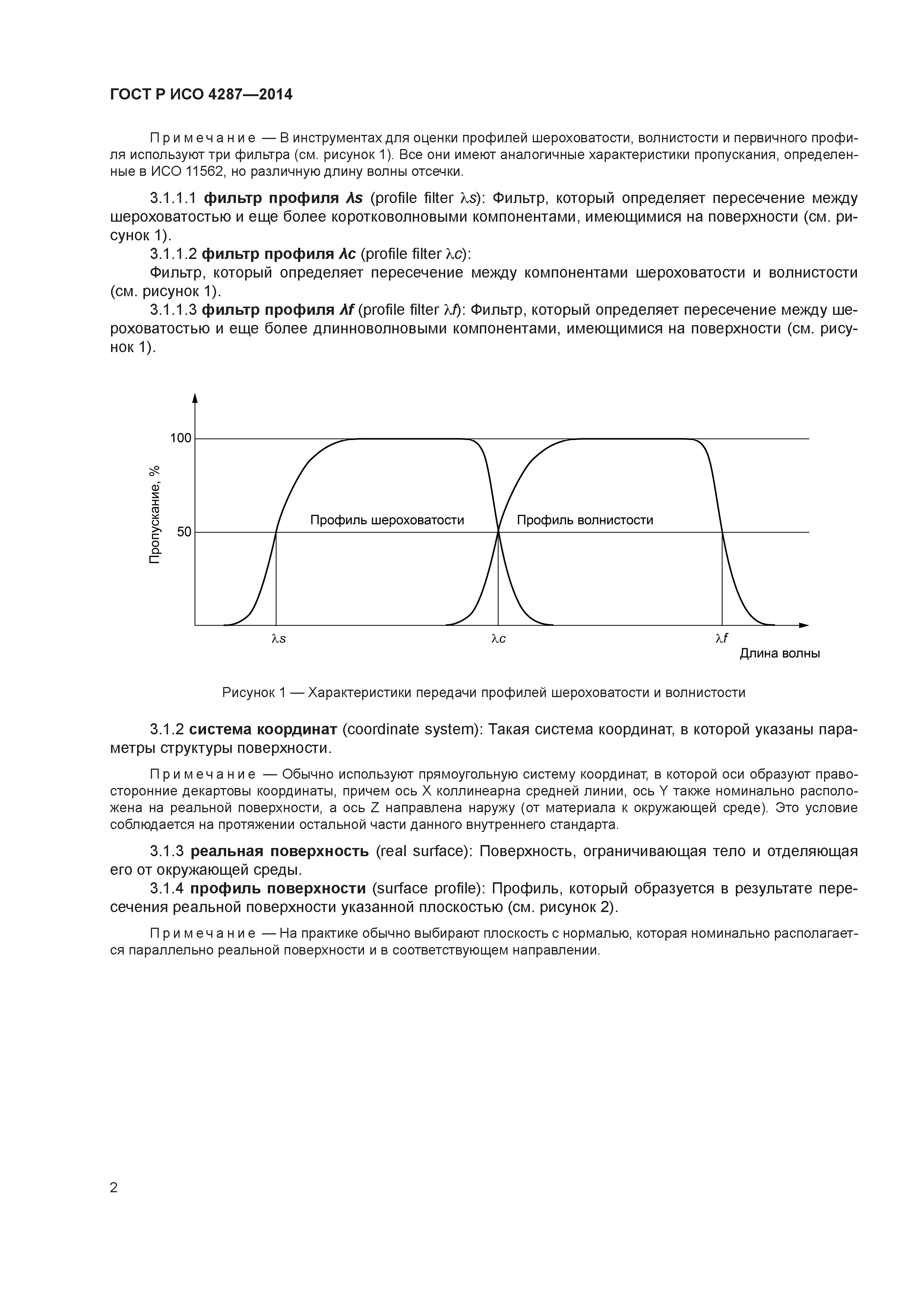 ГОСТ Р ИСО 4287-2014