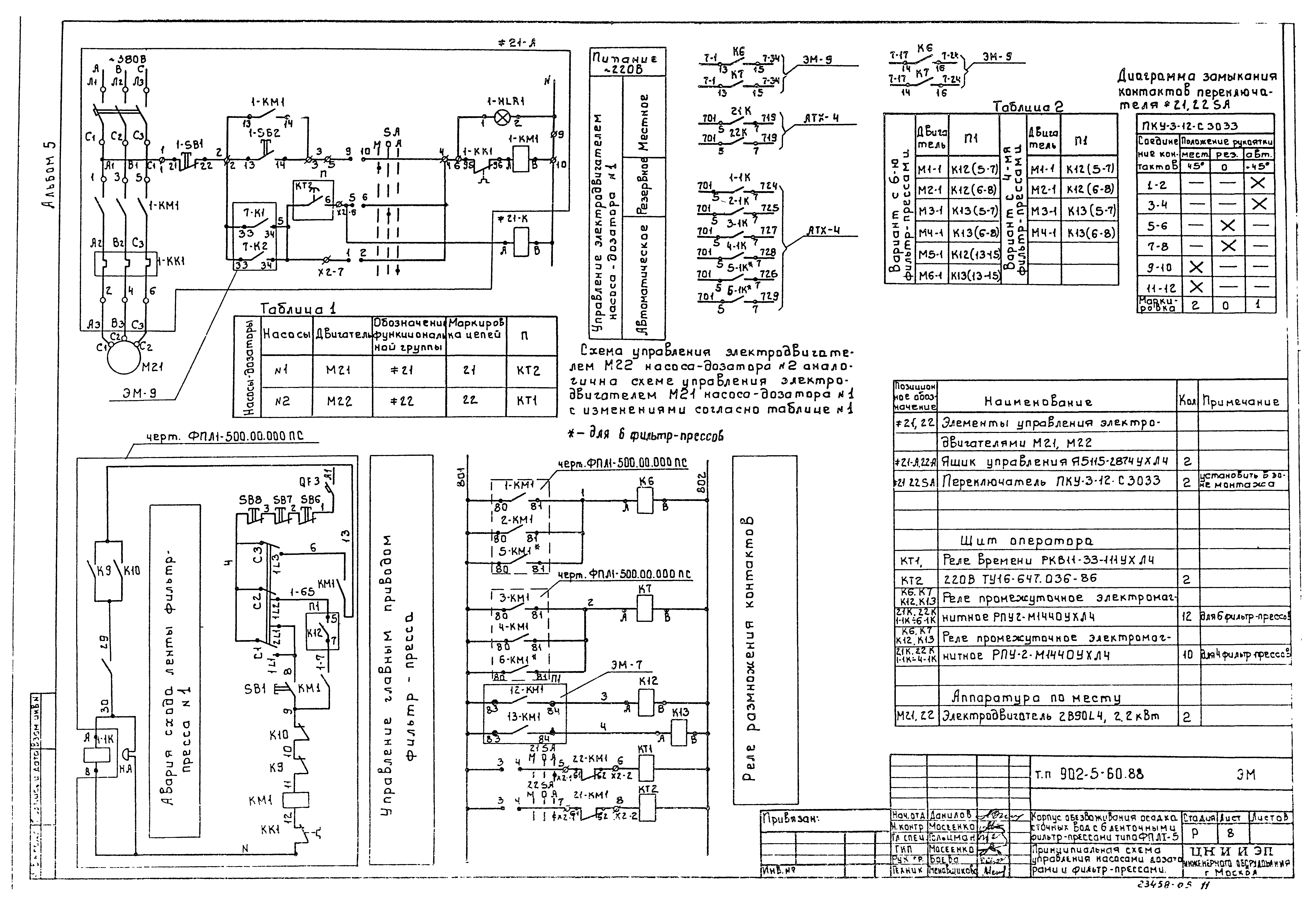 Типовой проект 902-5-60.88