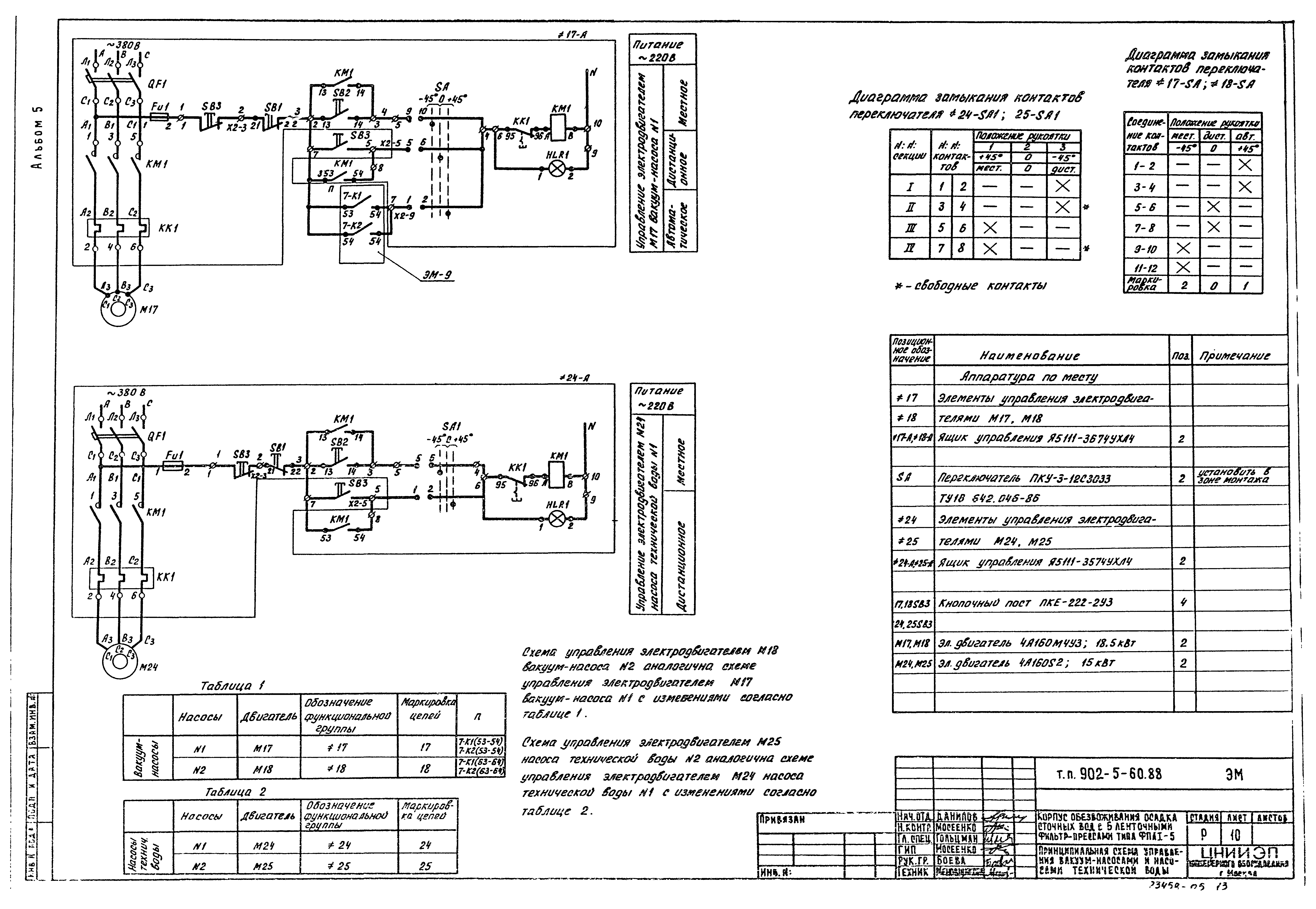 Типовой проект 902-5-60.88