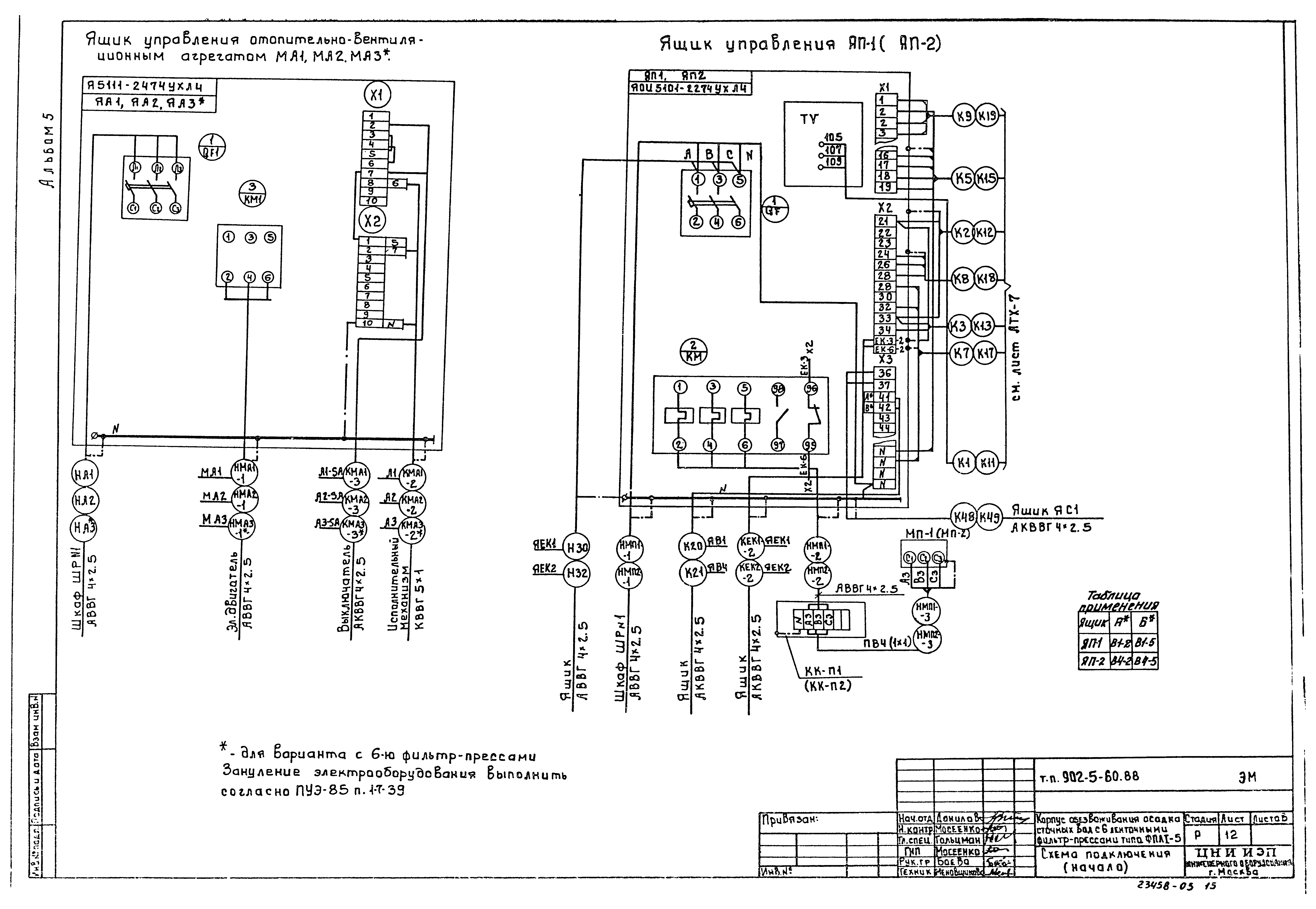 Типовой проект 902-5-60.88