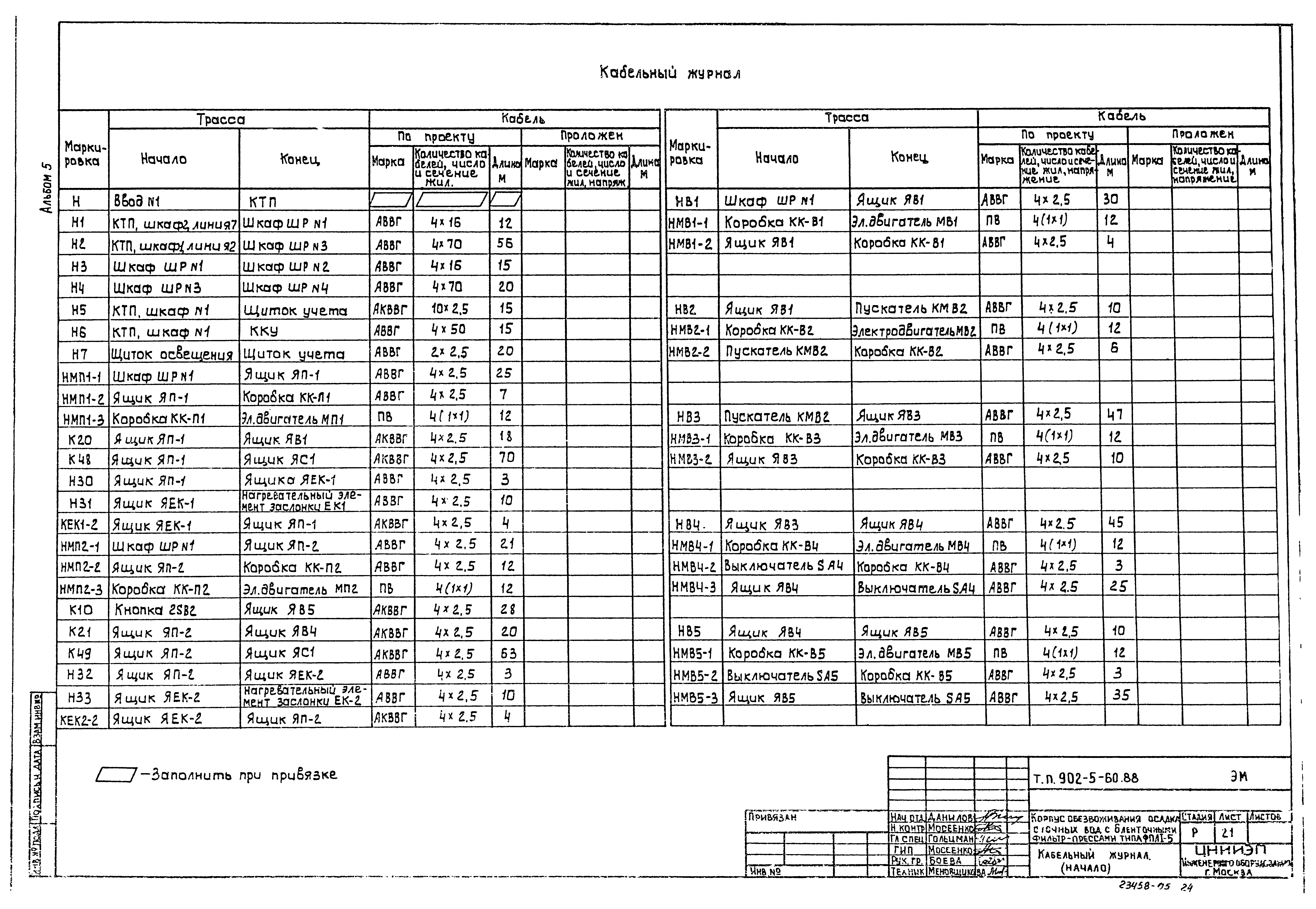 Типовой проект 902-5-60.88