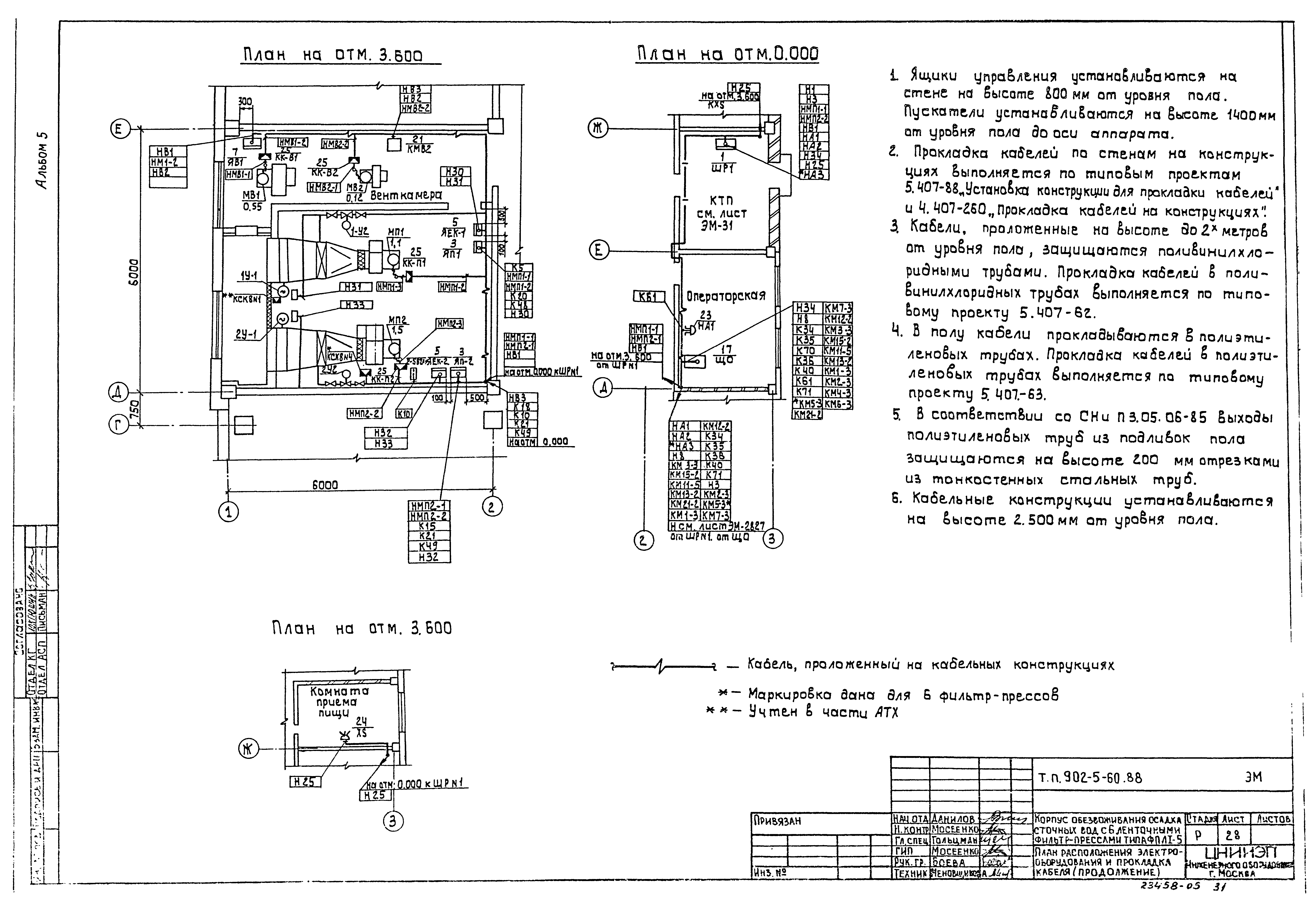 Типовой проект 902-5-60.88