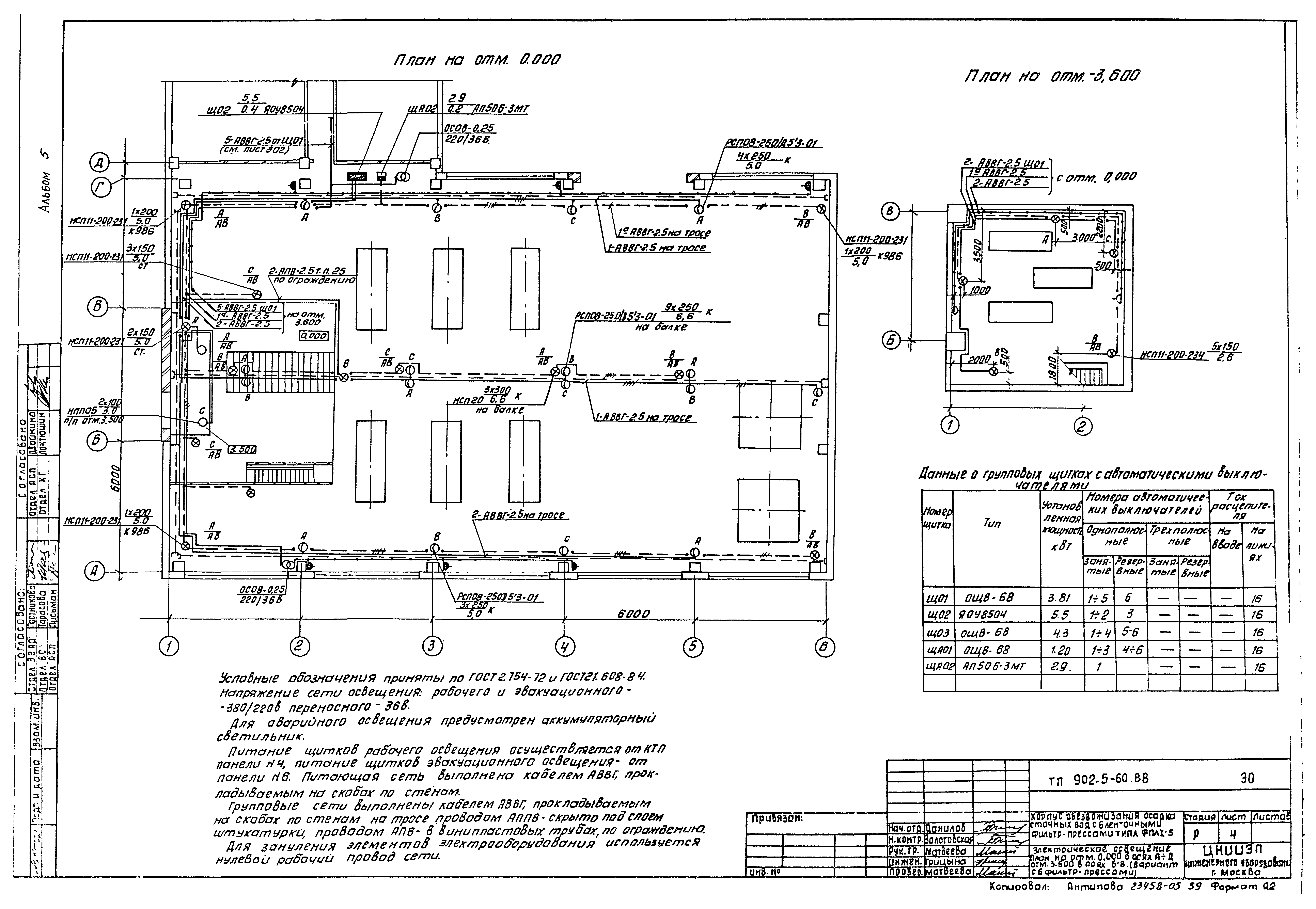 Типовой проект 902-5-60.88