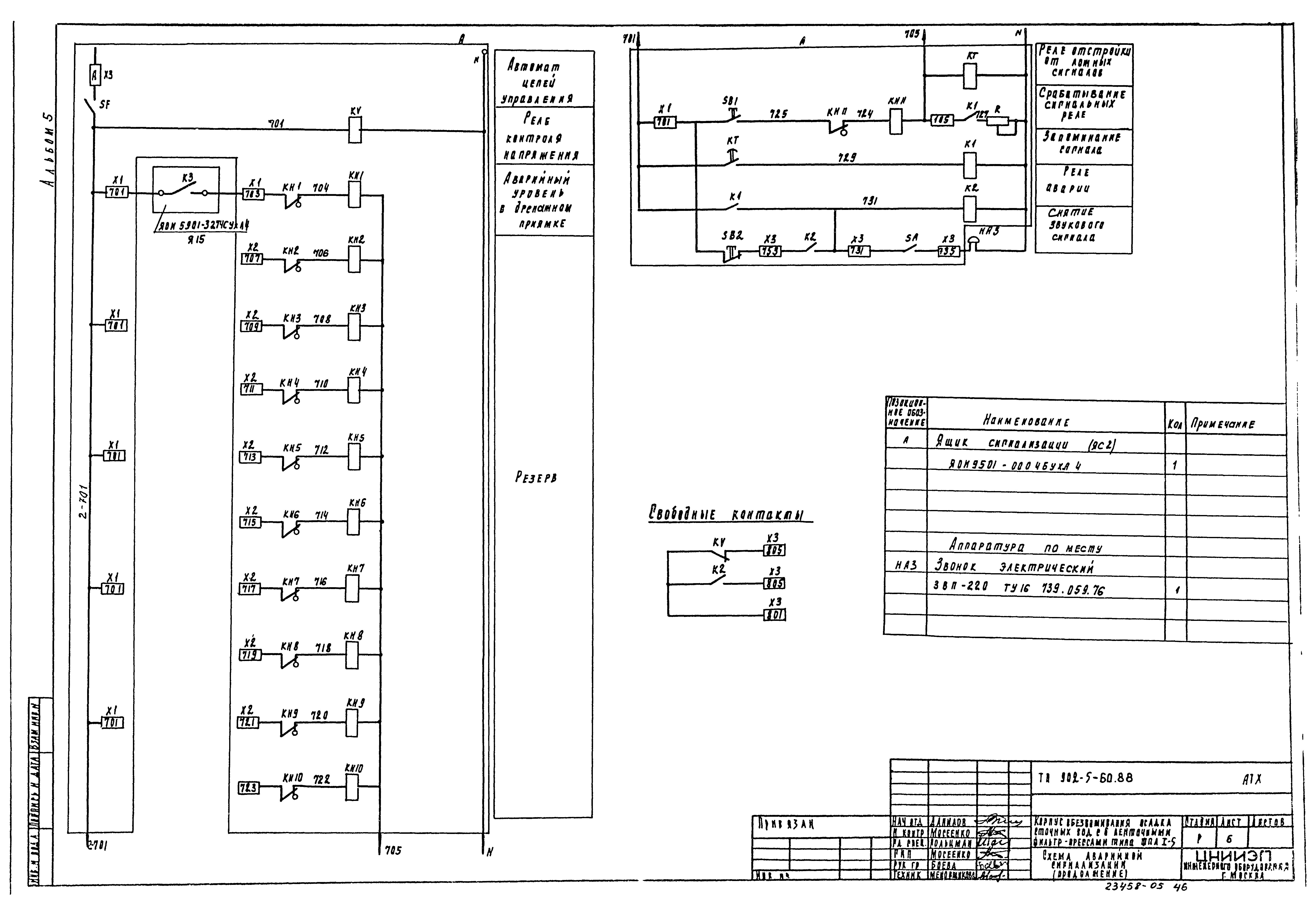 Типовой проект 902-5-60.88