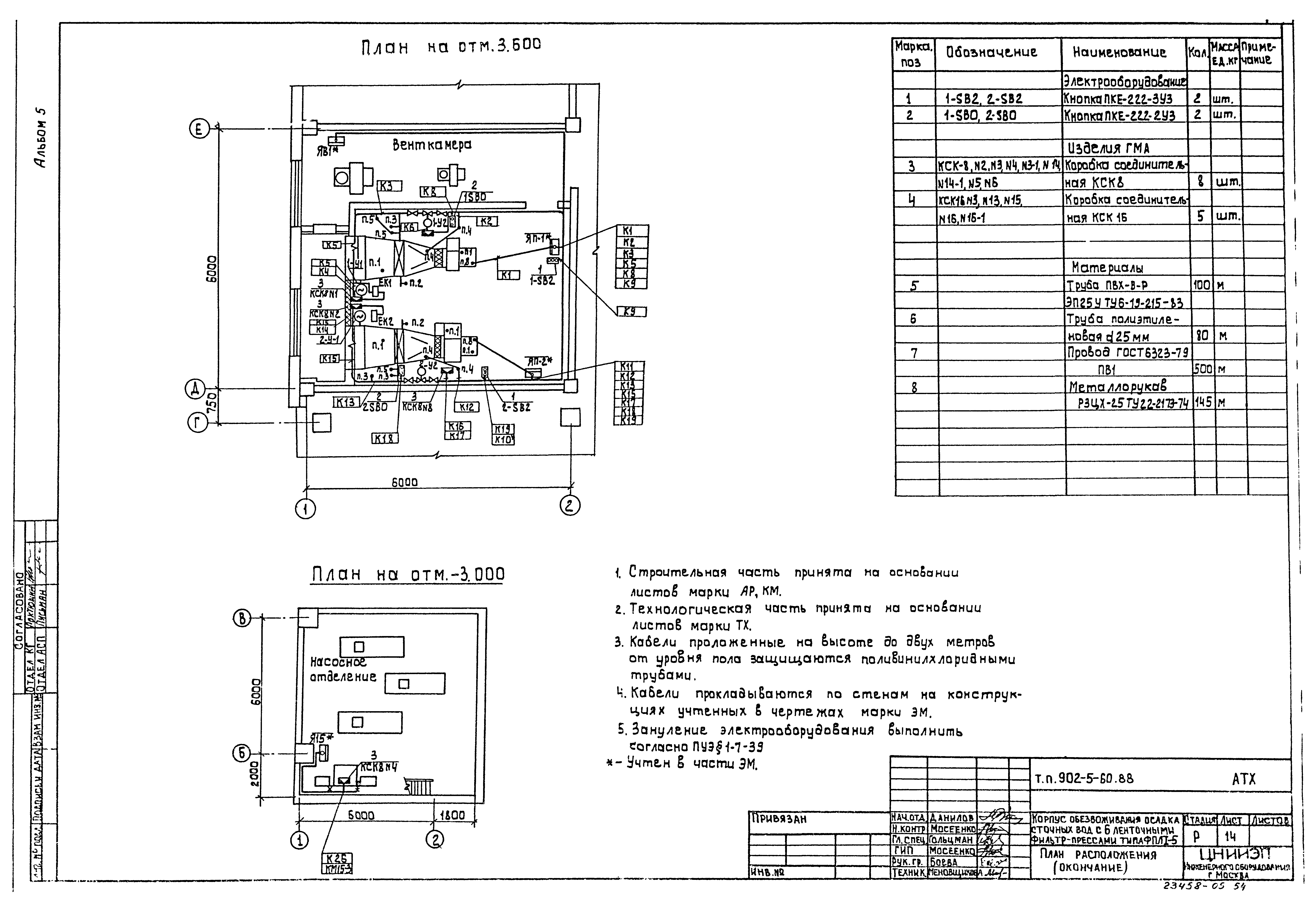 Типовой проект 902-5-60.88