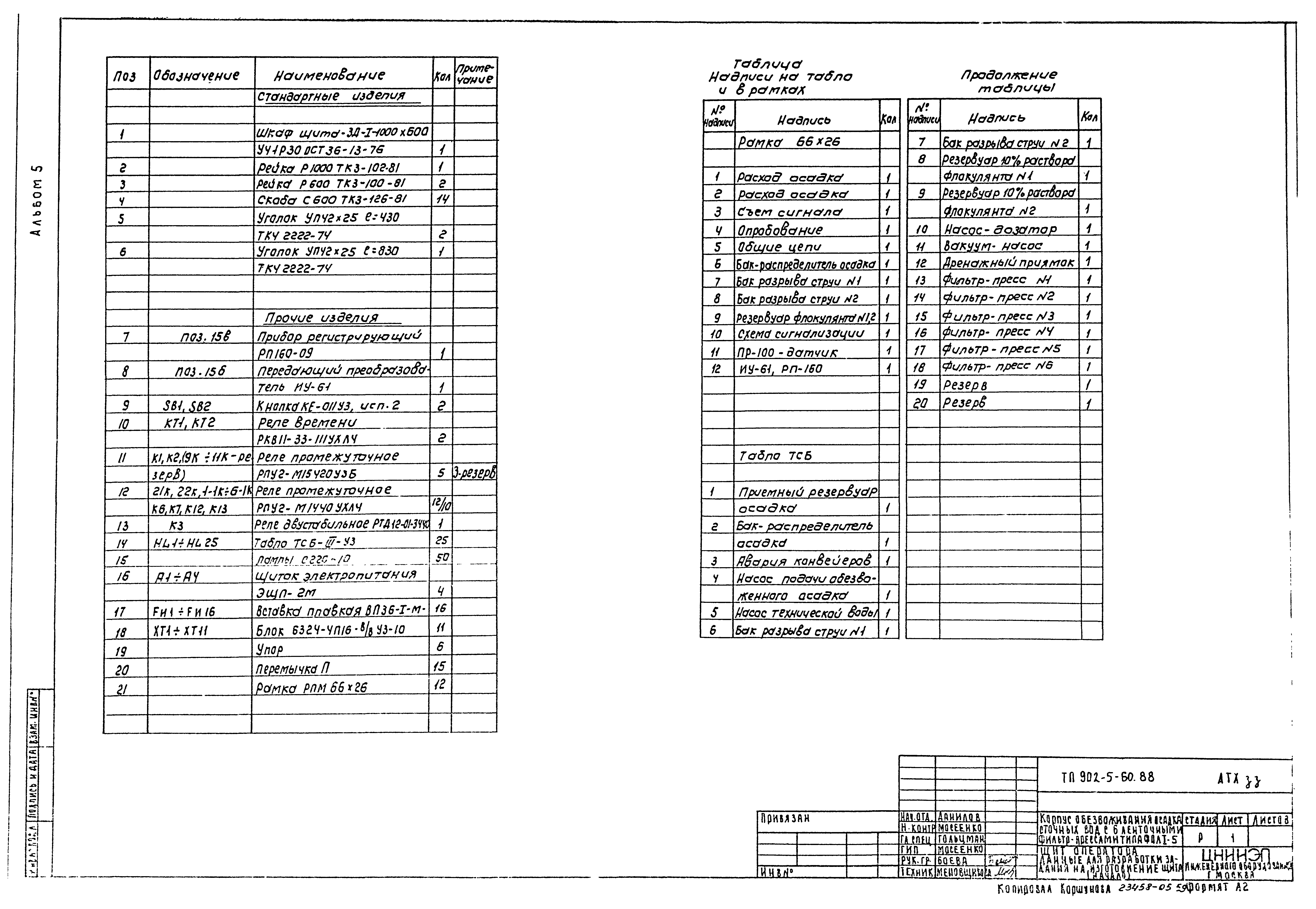 Типовой проект 902-5-60.88