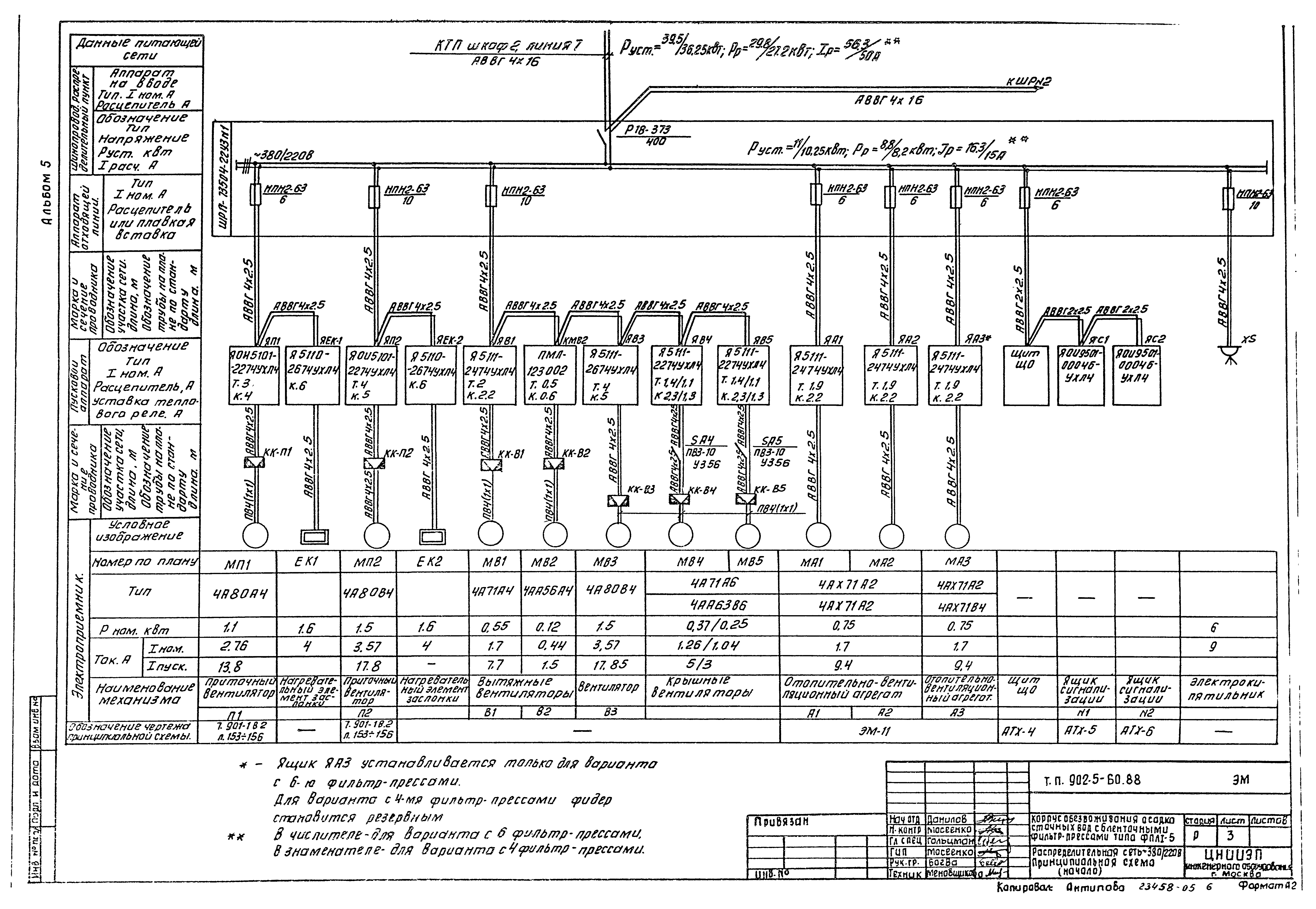Типовой проект 902-5-60.88