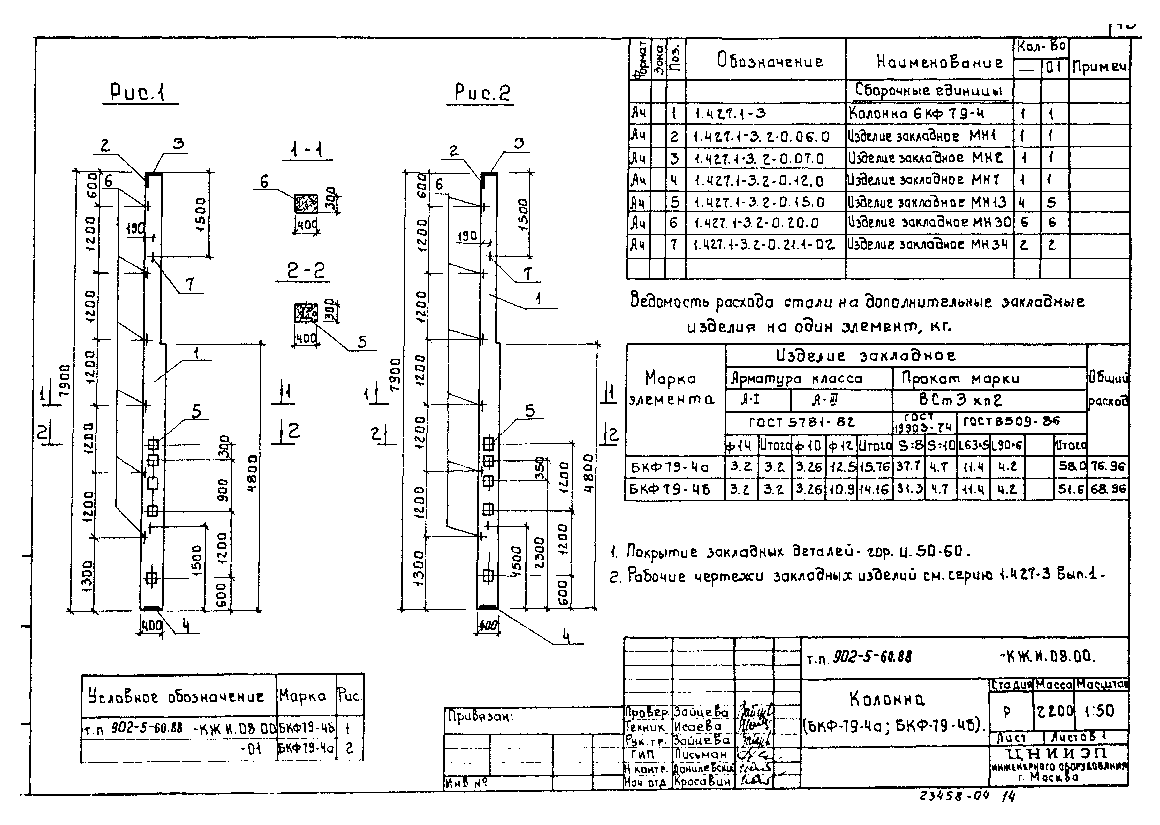 Типовой проект 902-5-60.88