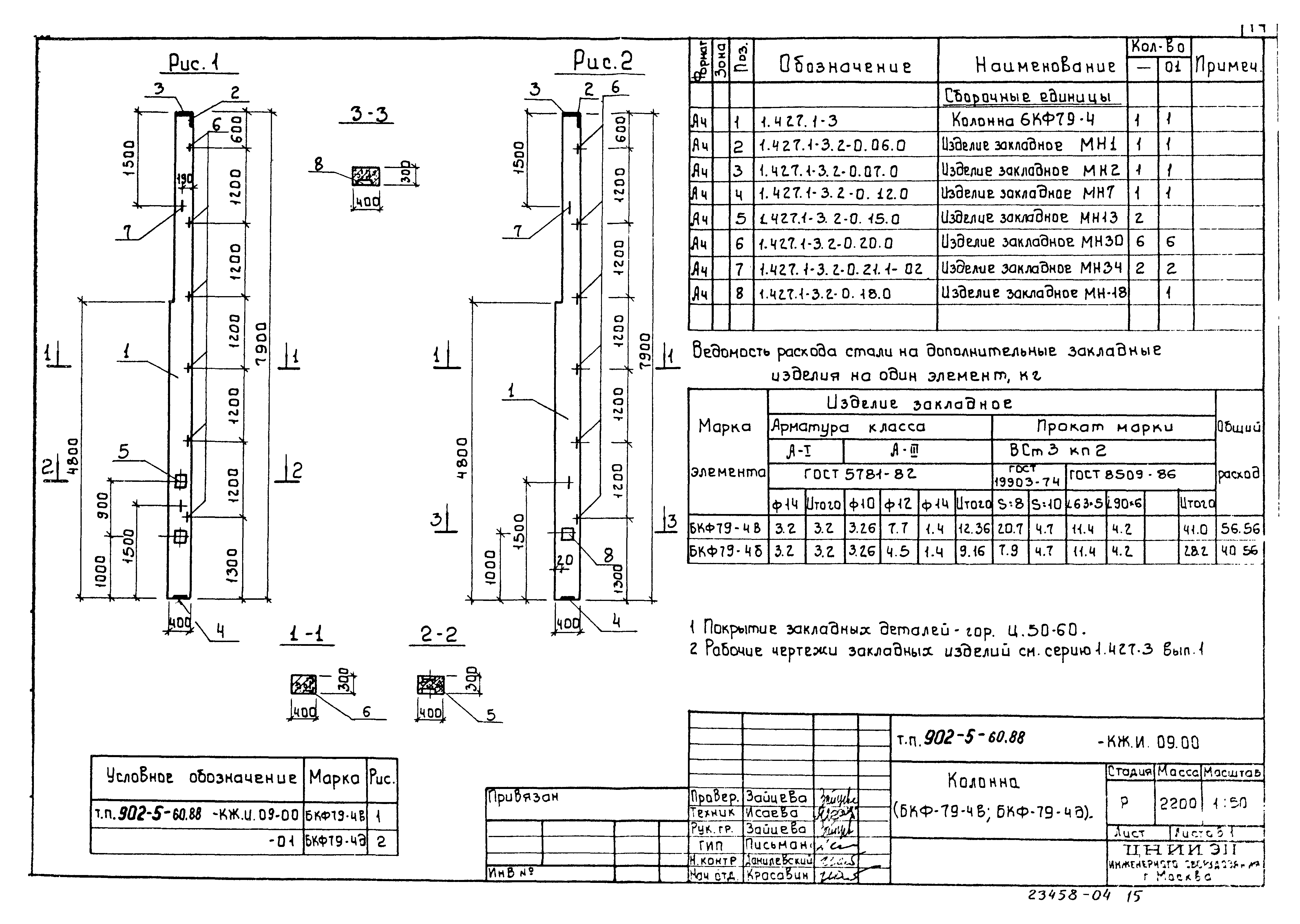 Типовой проект 902-5-60.88