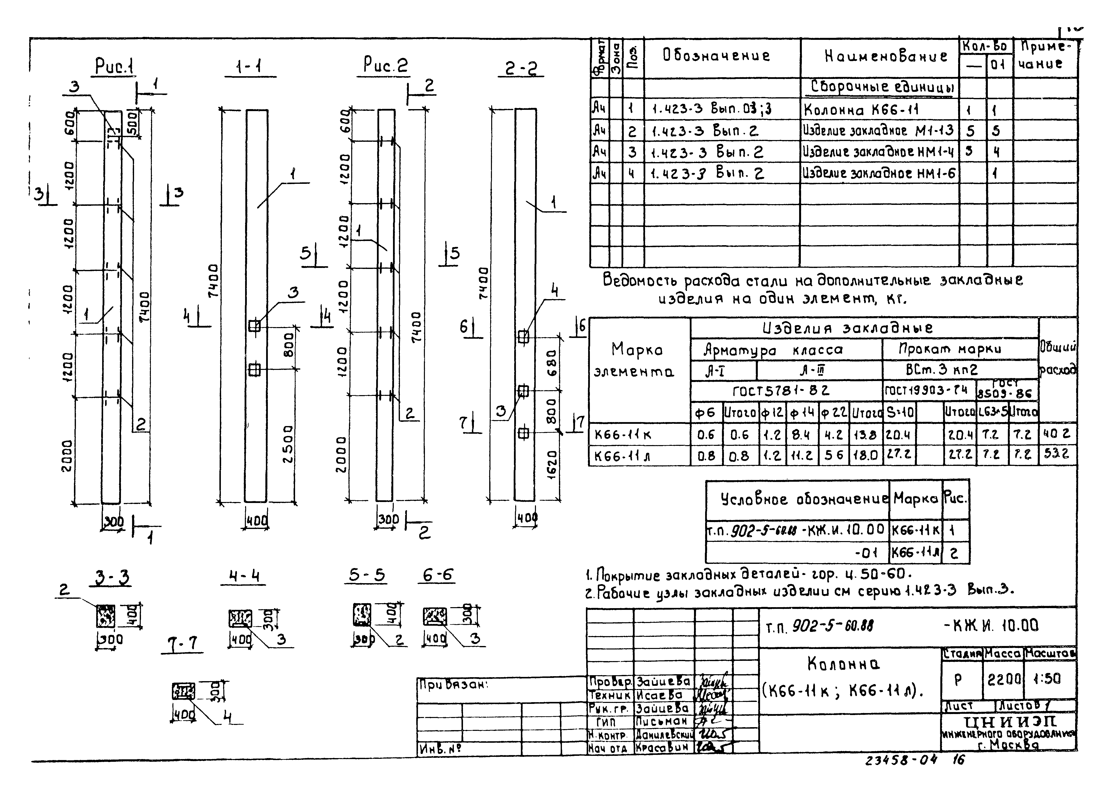 Типовой проект 902-5-60.88