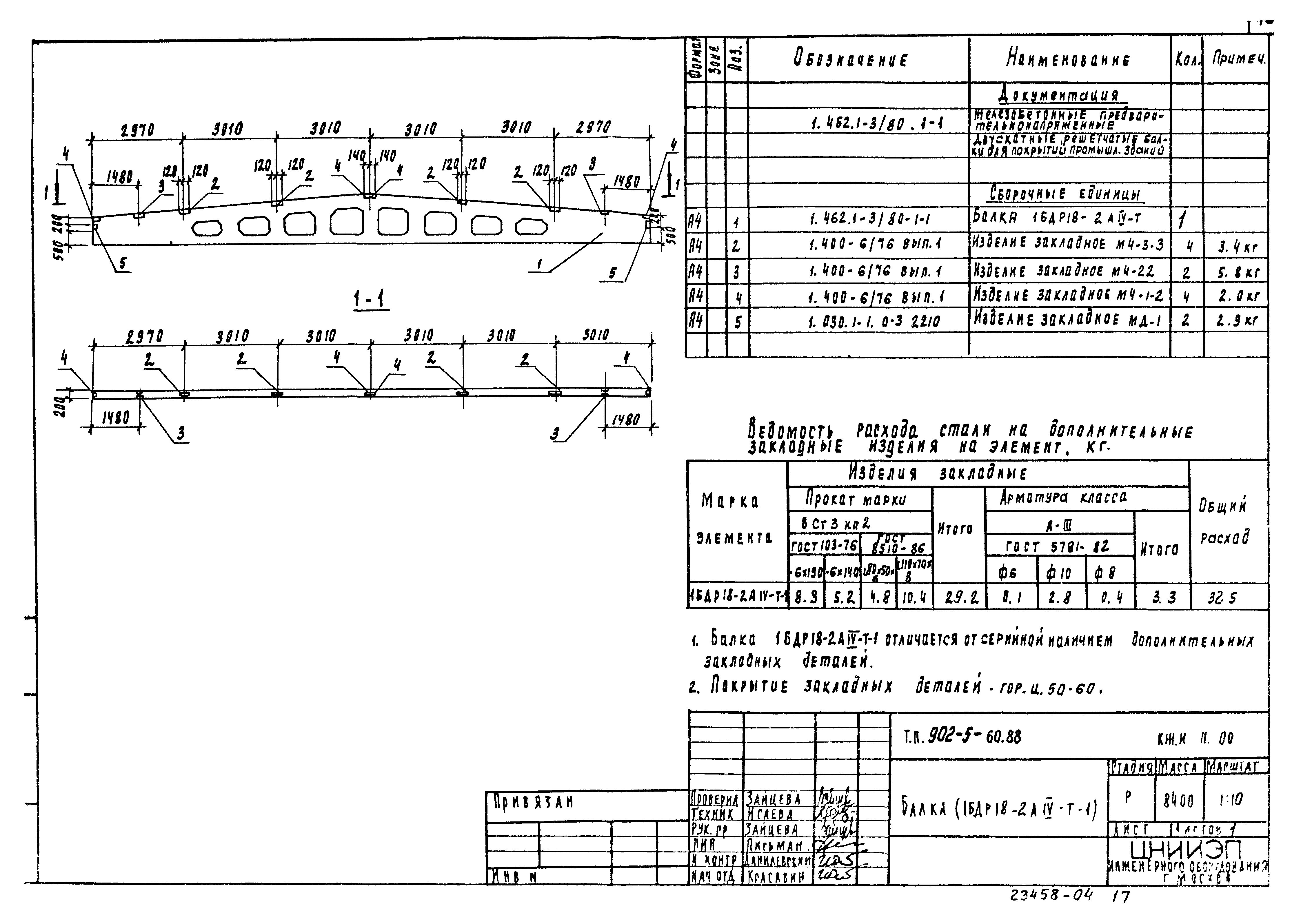 Типовой проект 902-5-60.88
