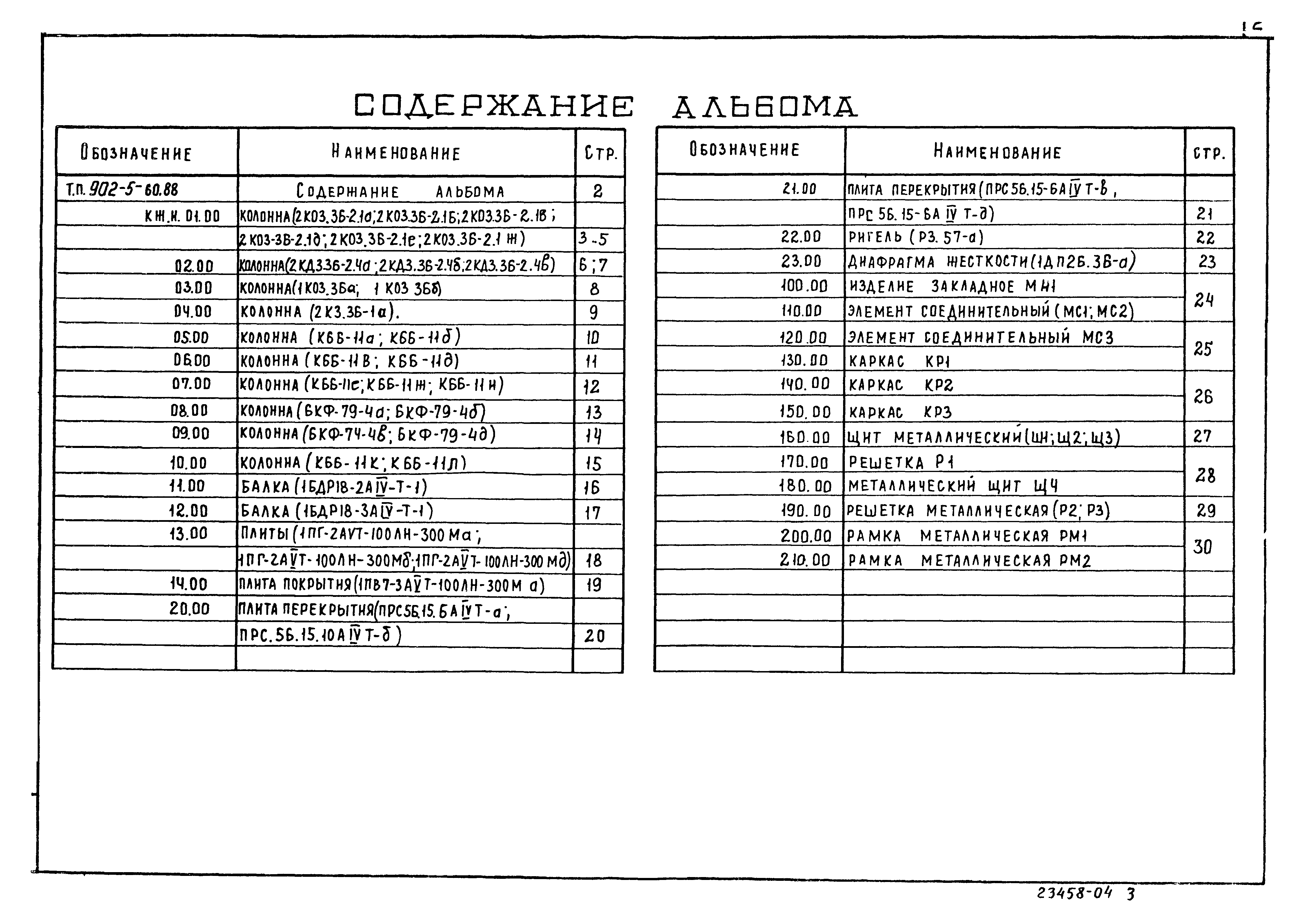Типовой проект 902-5-60.88