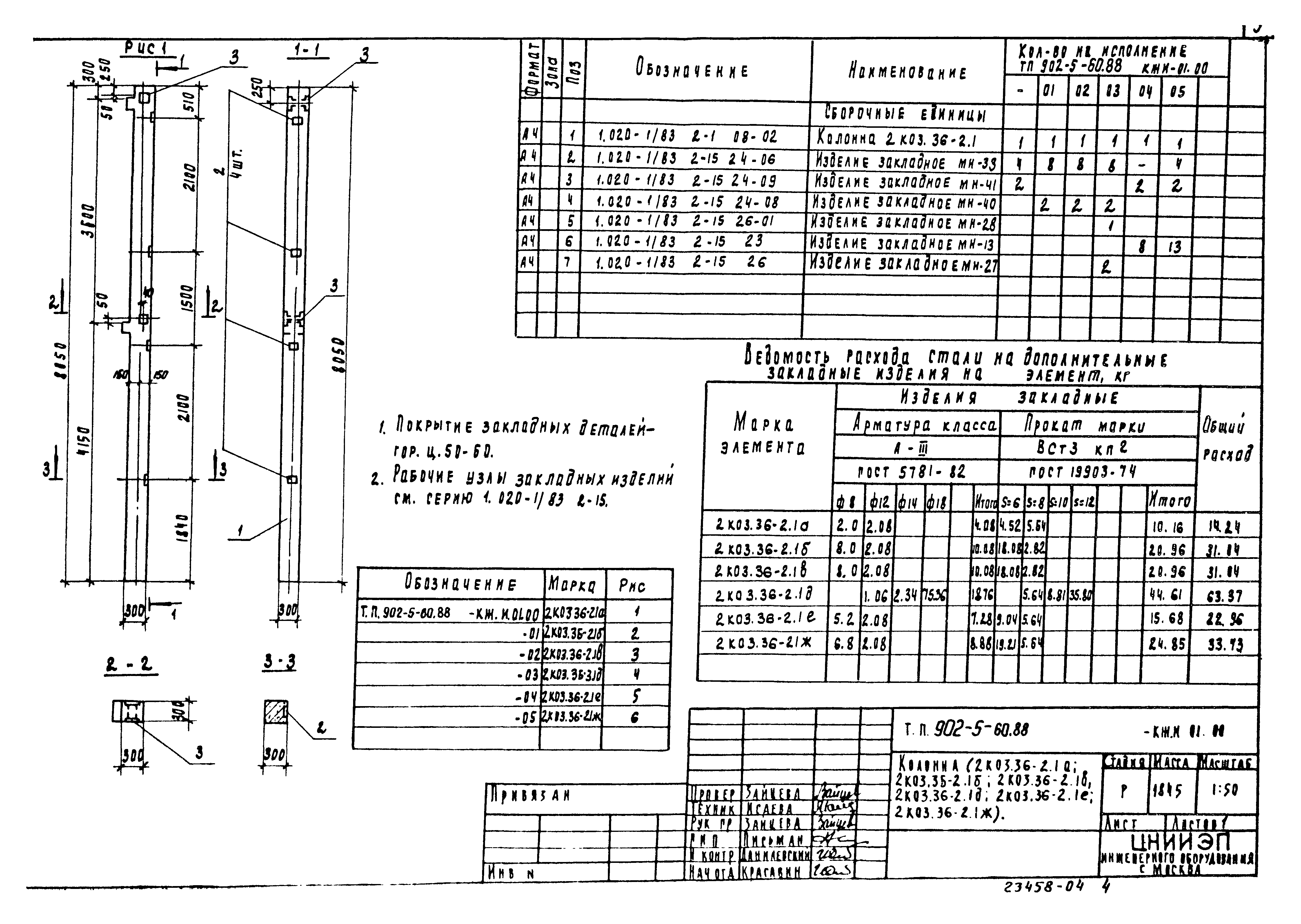 Типовой проект 902-5-60.88